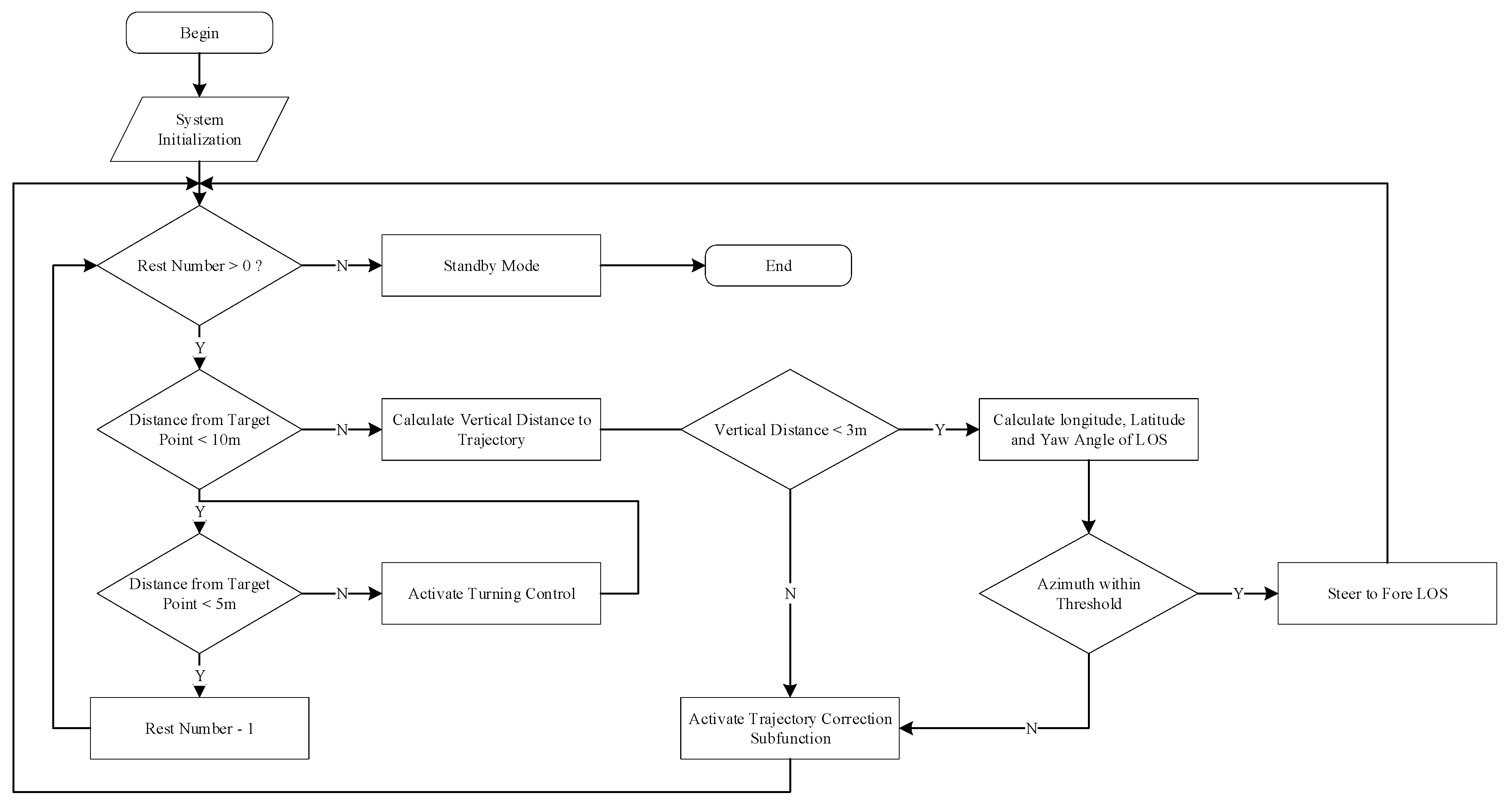 Jmse 08 00354 g014 Jmse 08 00354 g014