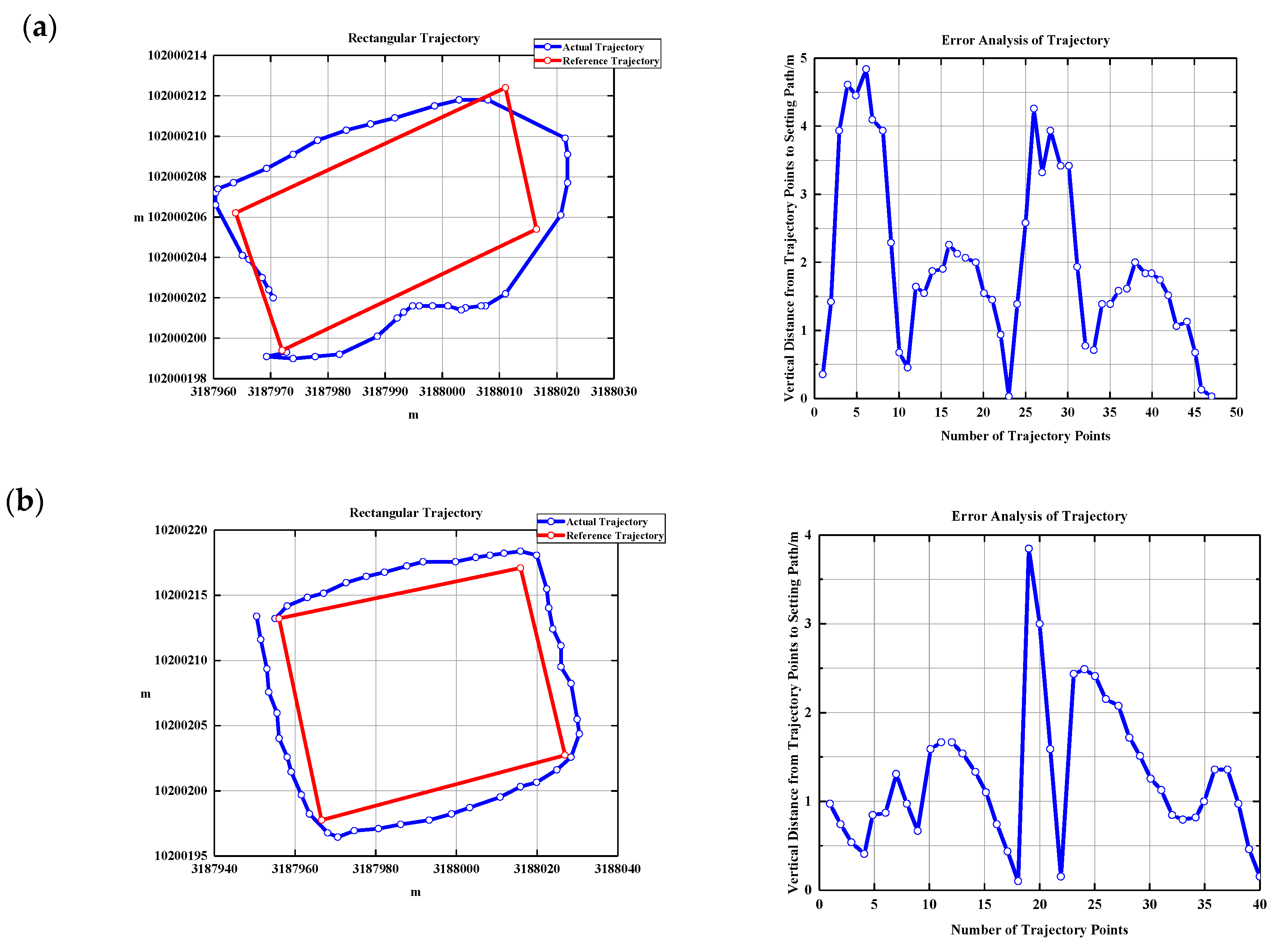 Jmse 08 00354 g016 Jmse 08 00354 g016