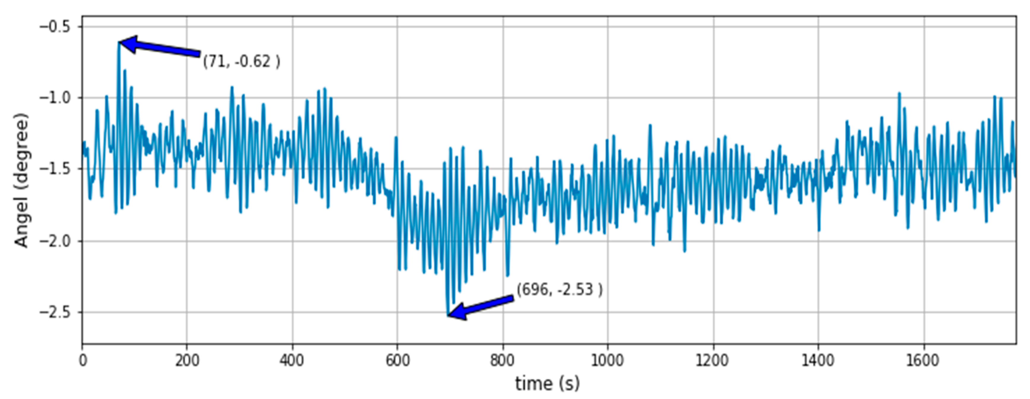 Jmse 08 00356 g011 Jmse 08 00356 g011