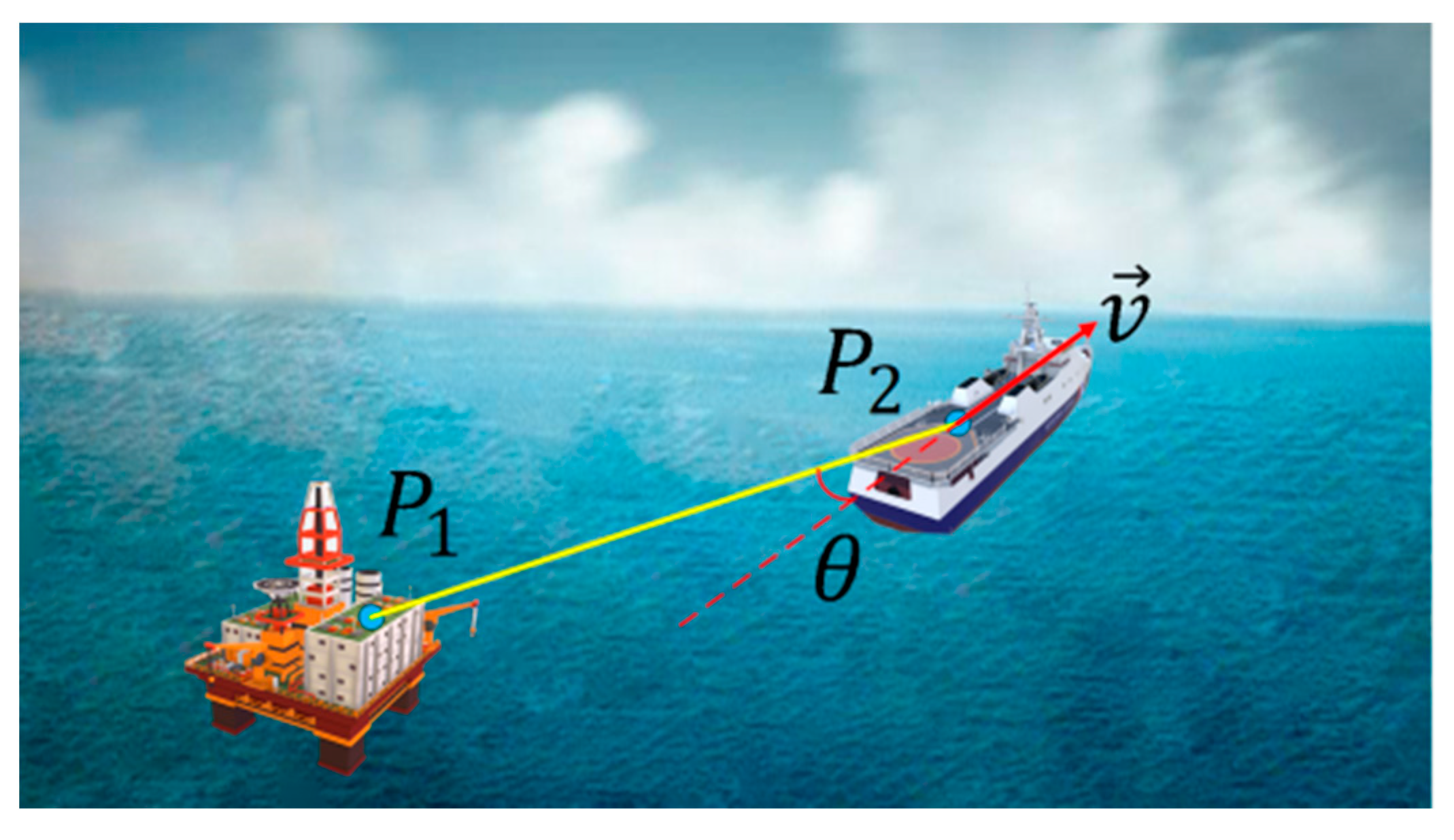 Jmse 08 00356 g013 Jmse 08 00356 g013