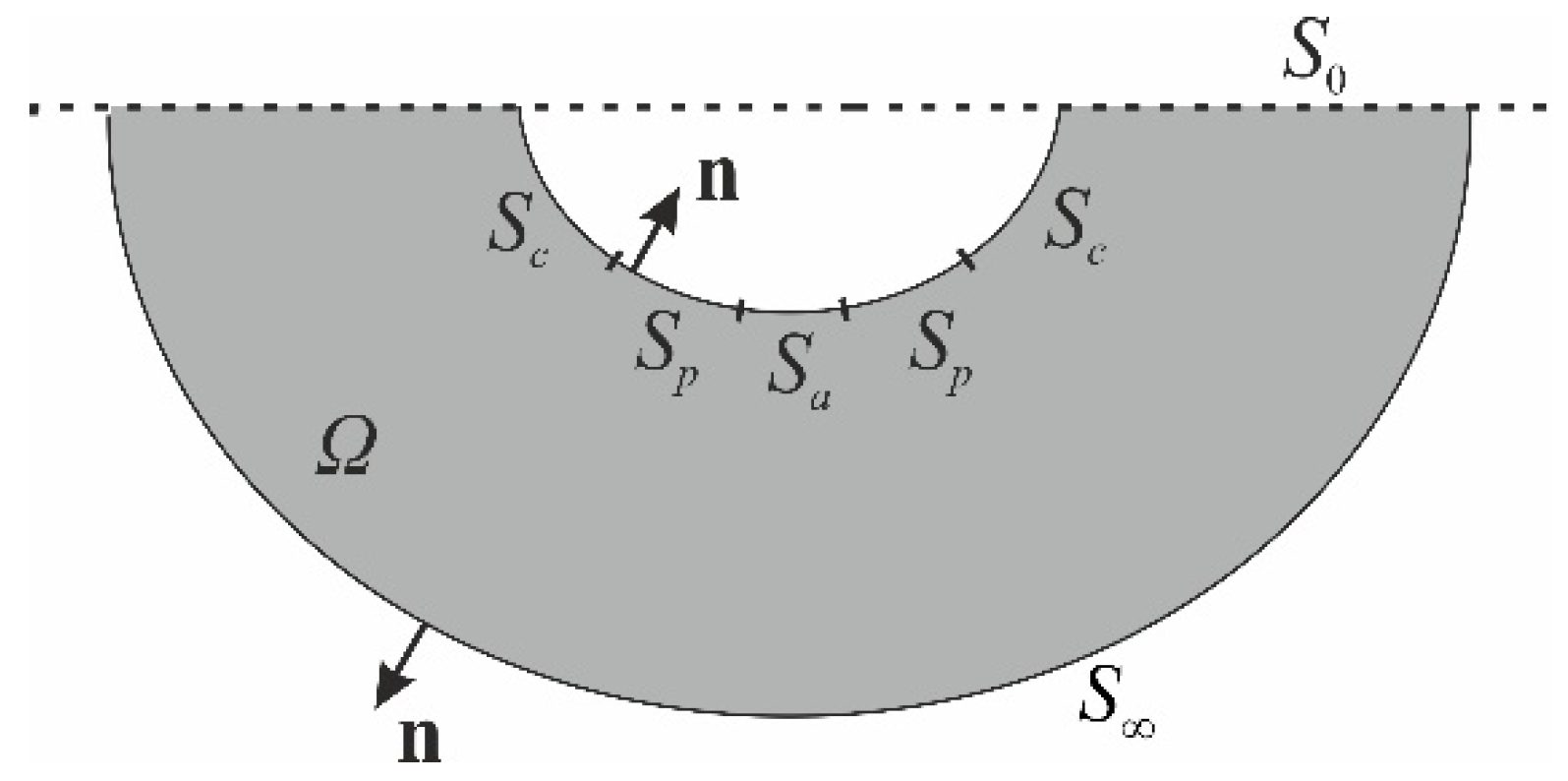 Jmse 08 00359 g001 Jmse 08 00359 g001