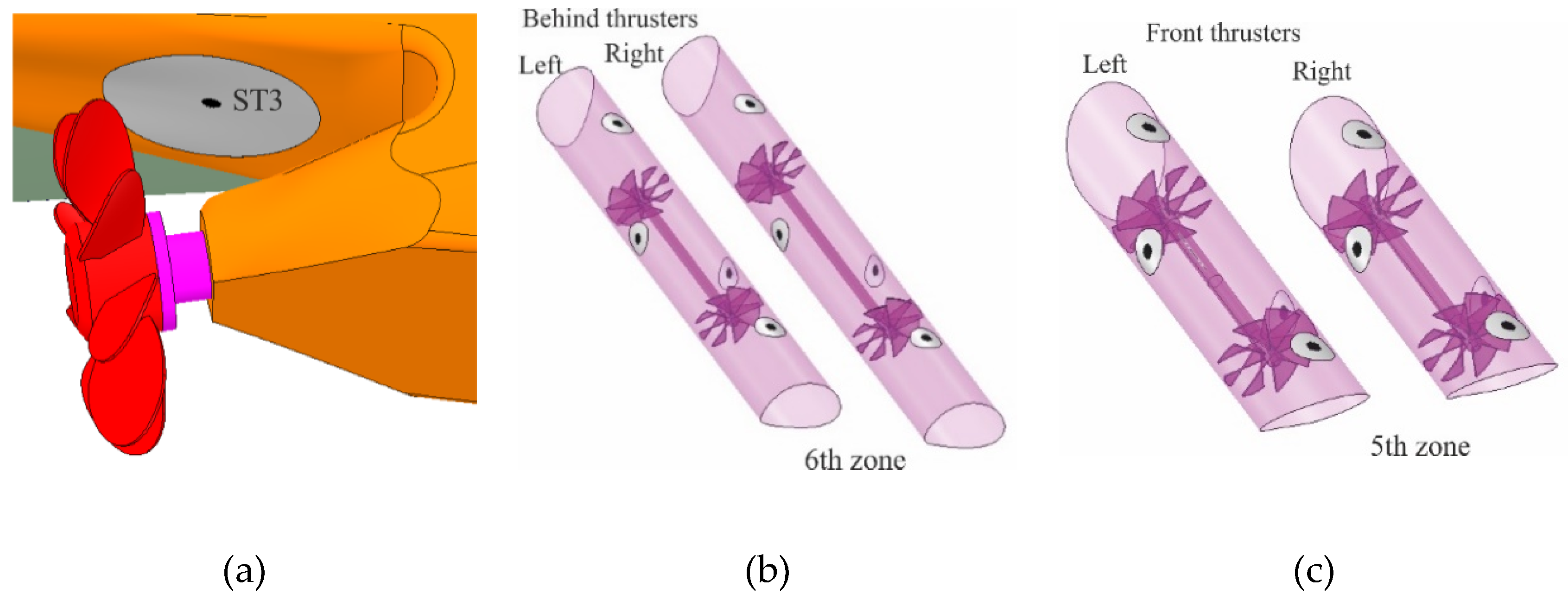 Jmse 08 00359 g006 Jmse 08 00359 g006
