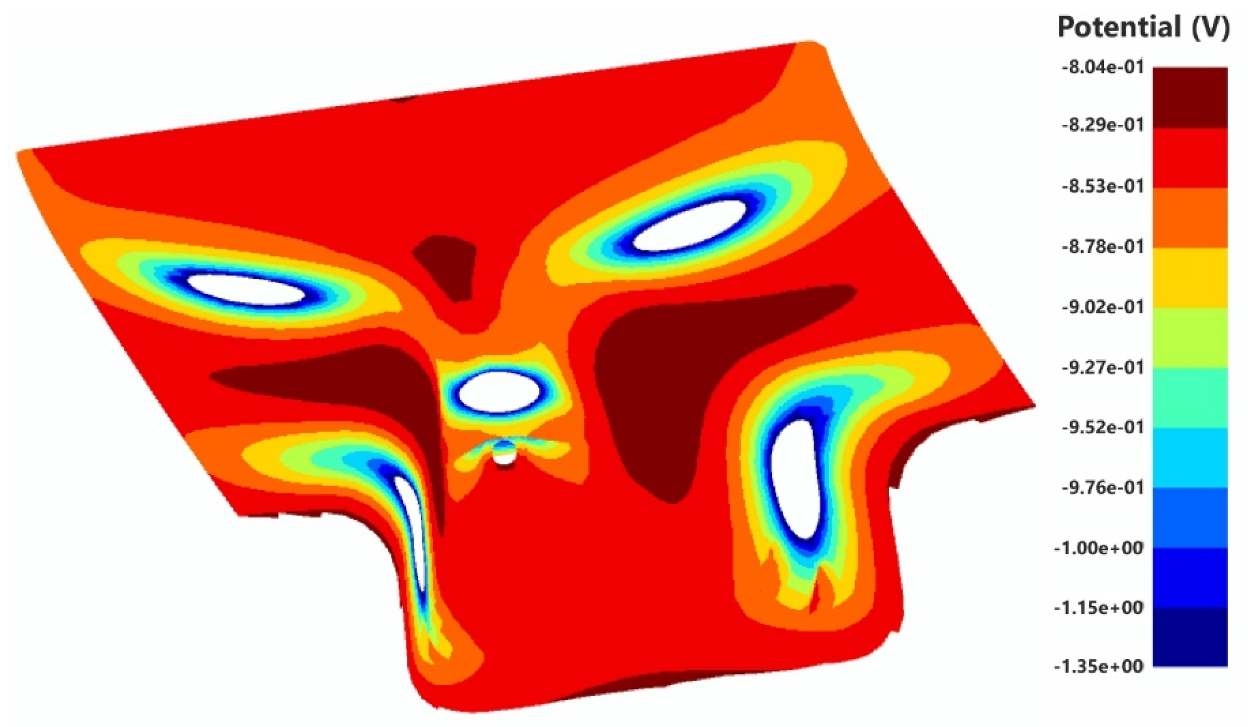 Jmse 08 00359 g010 Jmse 08 00359 g010