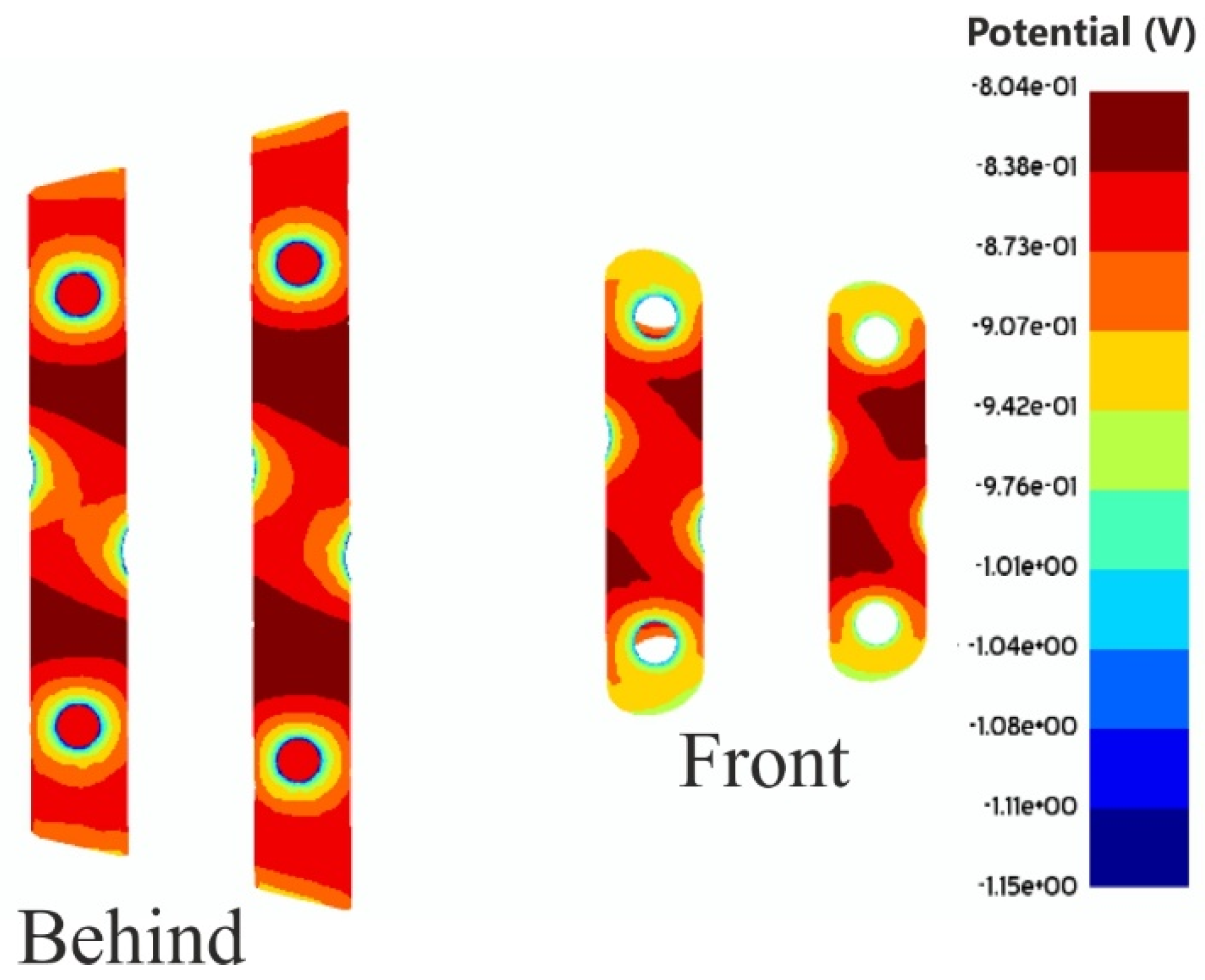 Jmse 08 00359 g012 Jmse 08 00359 g012