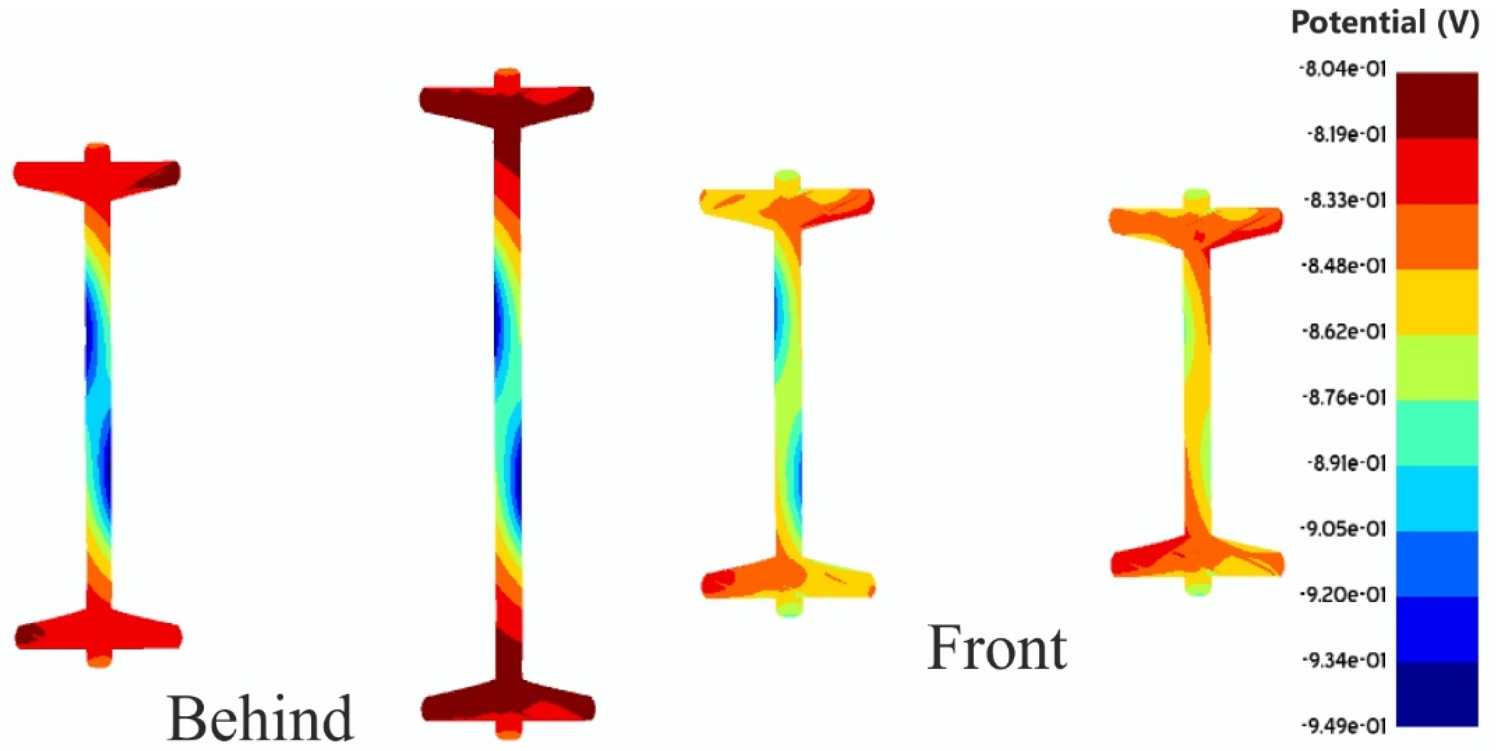 Jmse 08 00359 g013 Jmse 08 00359 g013