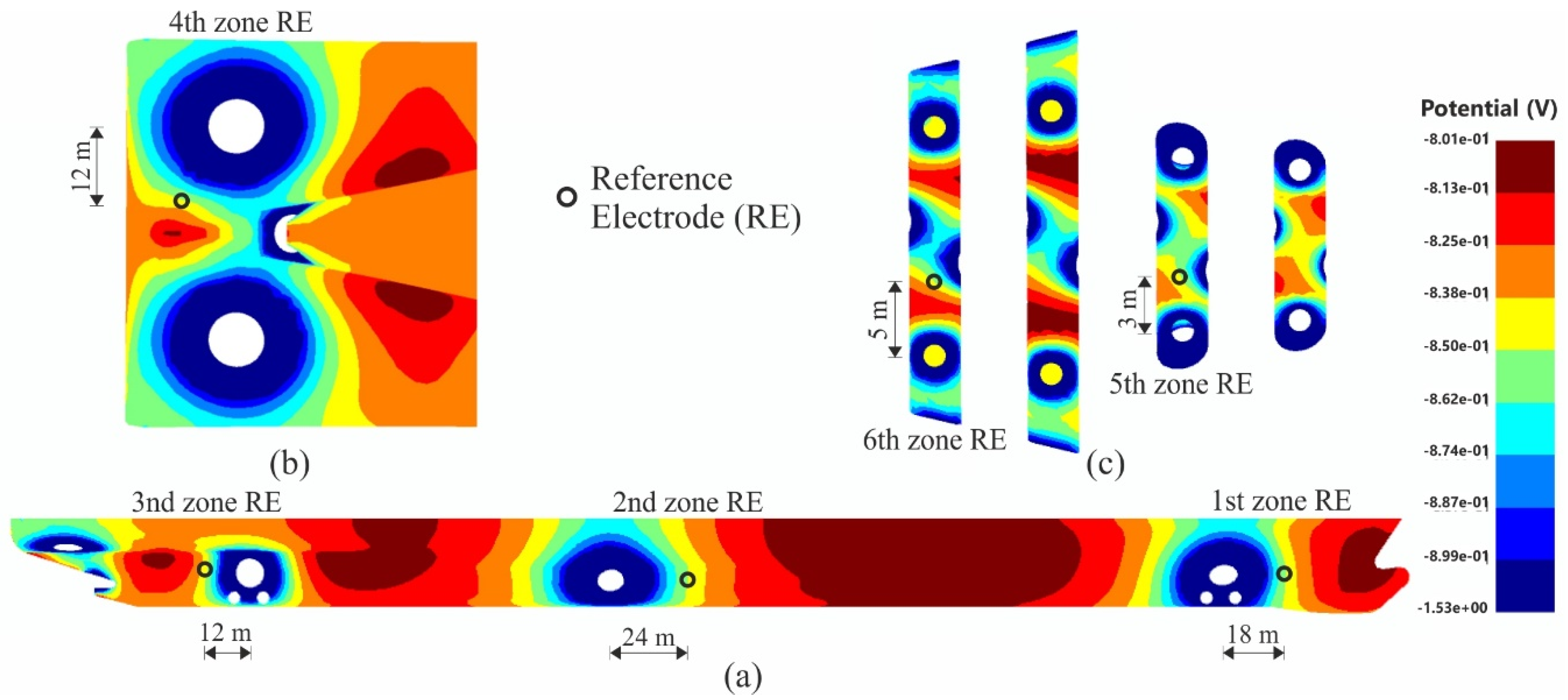 Jmse 08 00359 g015 Jmse 08 00359 g015