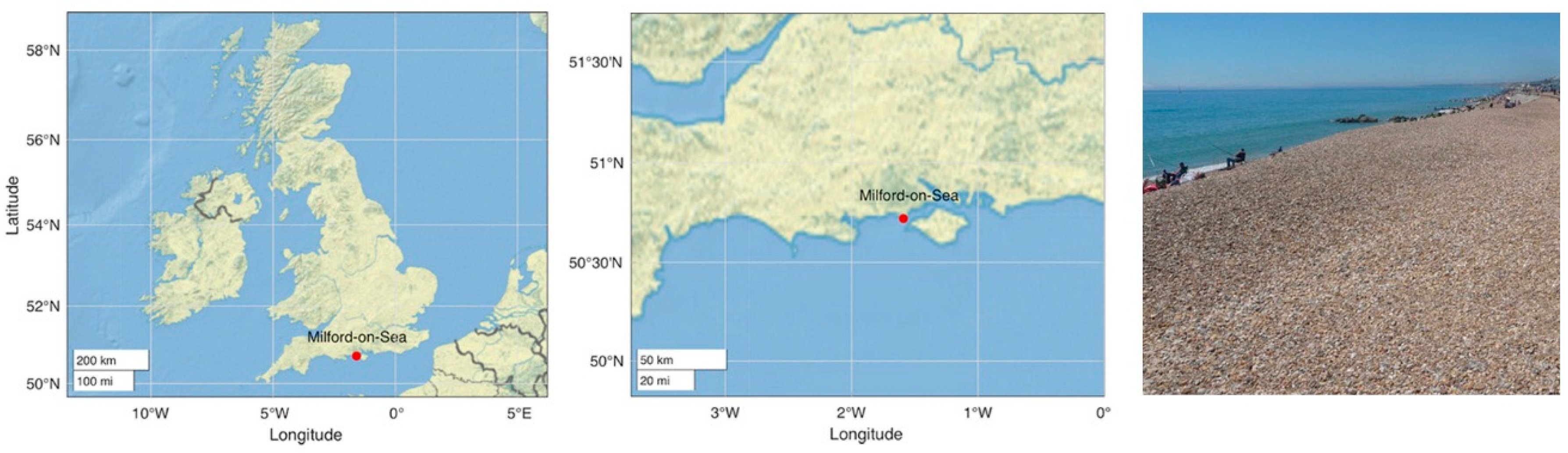 Jmse 08 00361 g008 Jmse 08 00361 g008