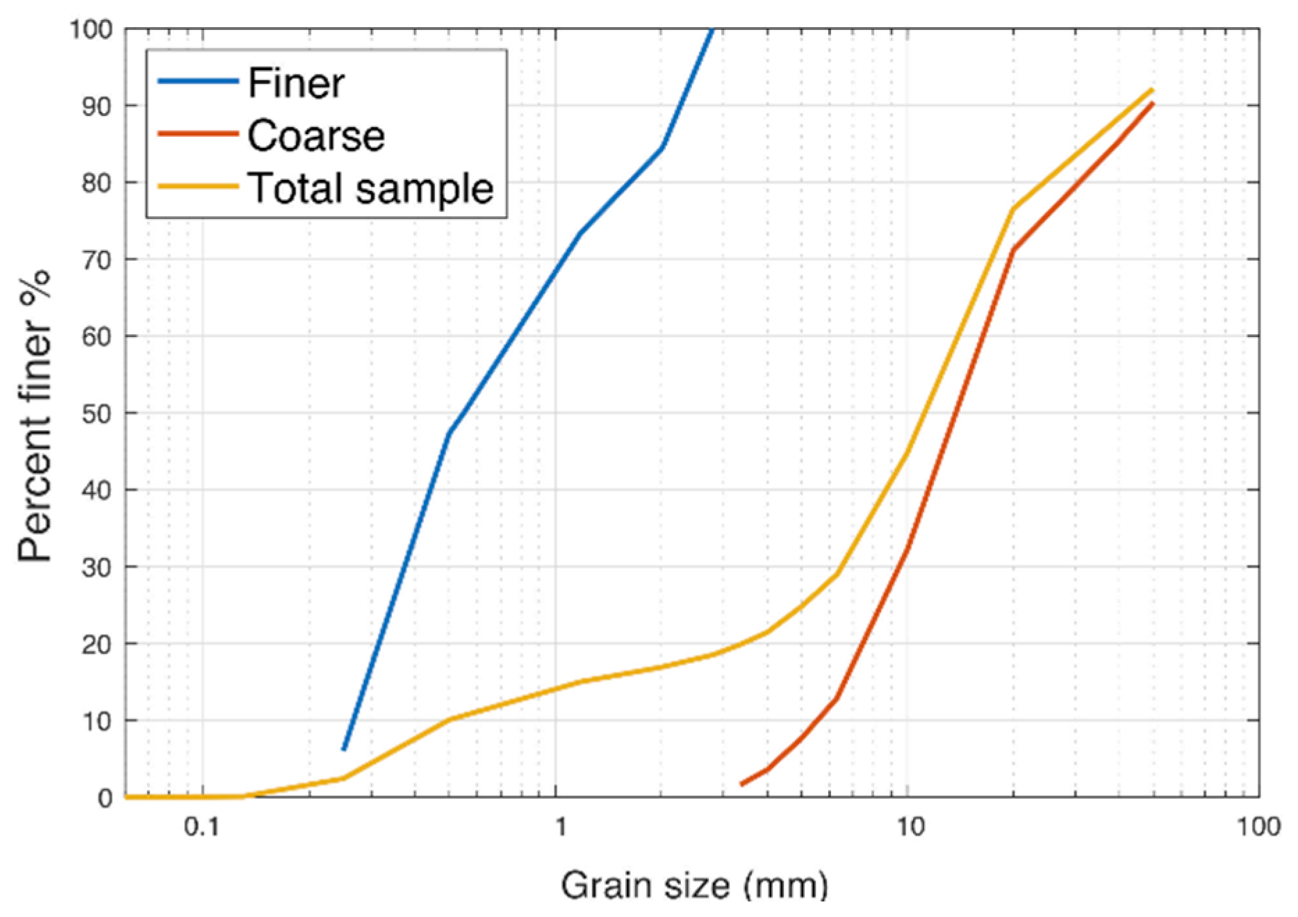 Jmse 08 00361 g009 Jmse 08 00361 g009