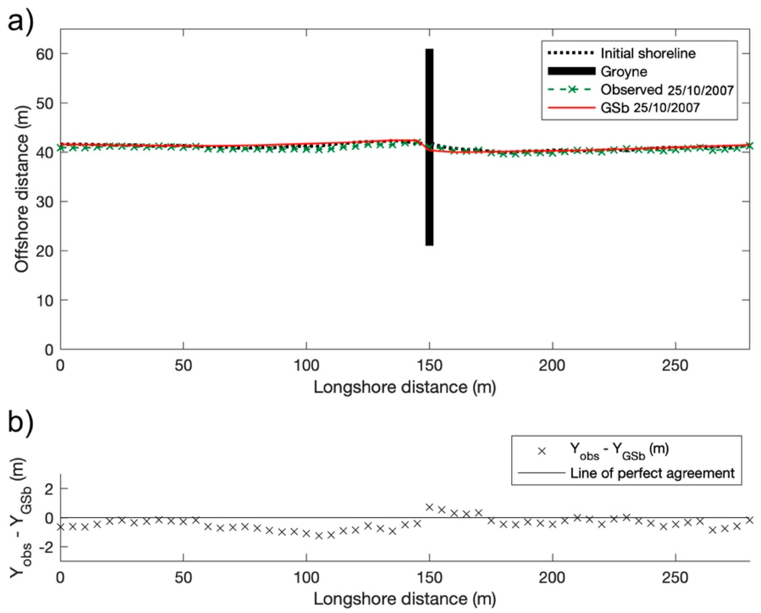 Jmse 08 00361 g016 Jmse 08 00361 g016