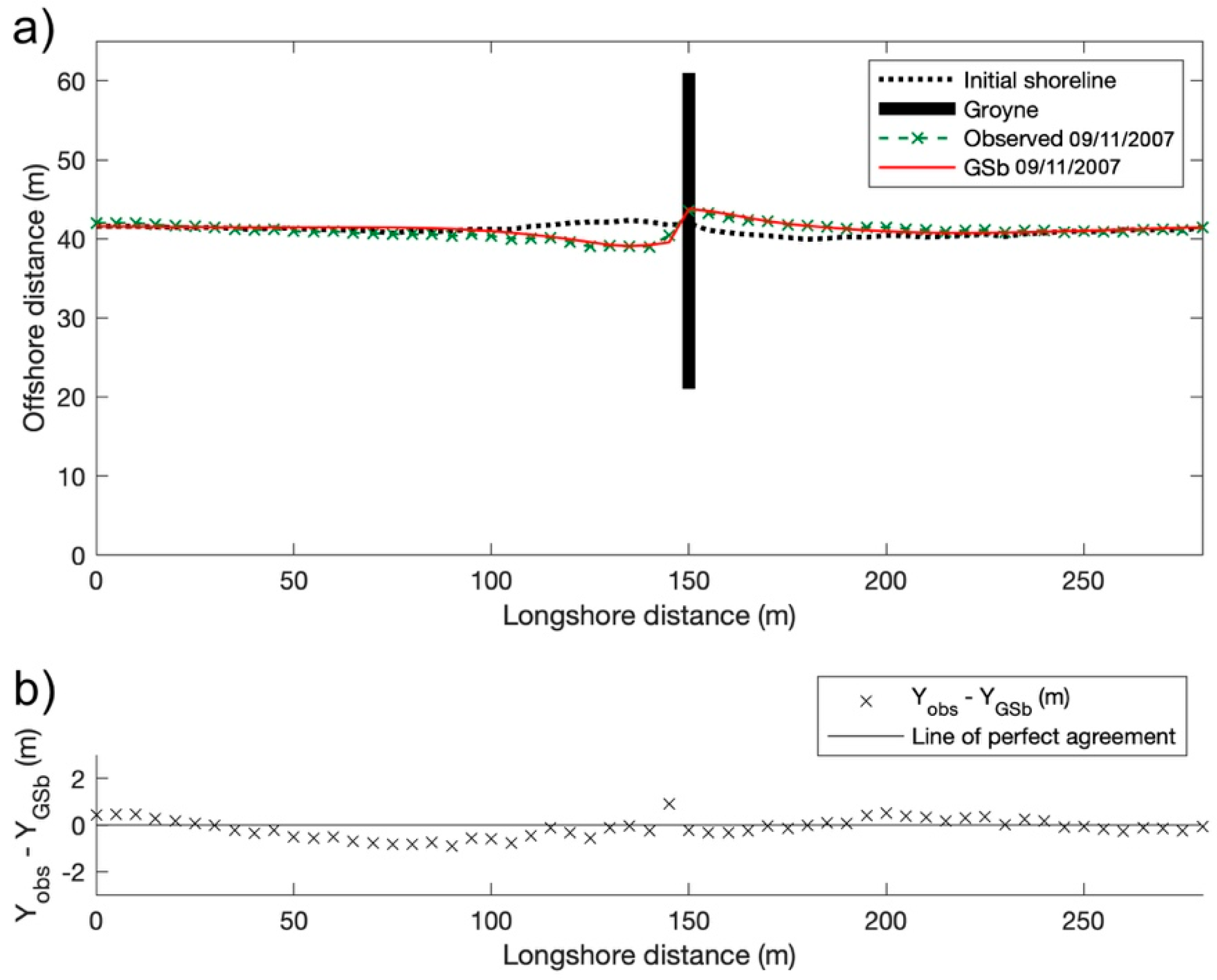 Jmse 08 00361 g017 Jmse 08 00361 g017
