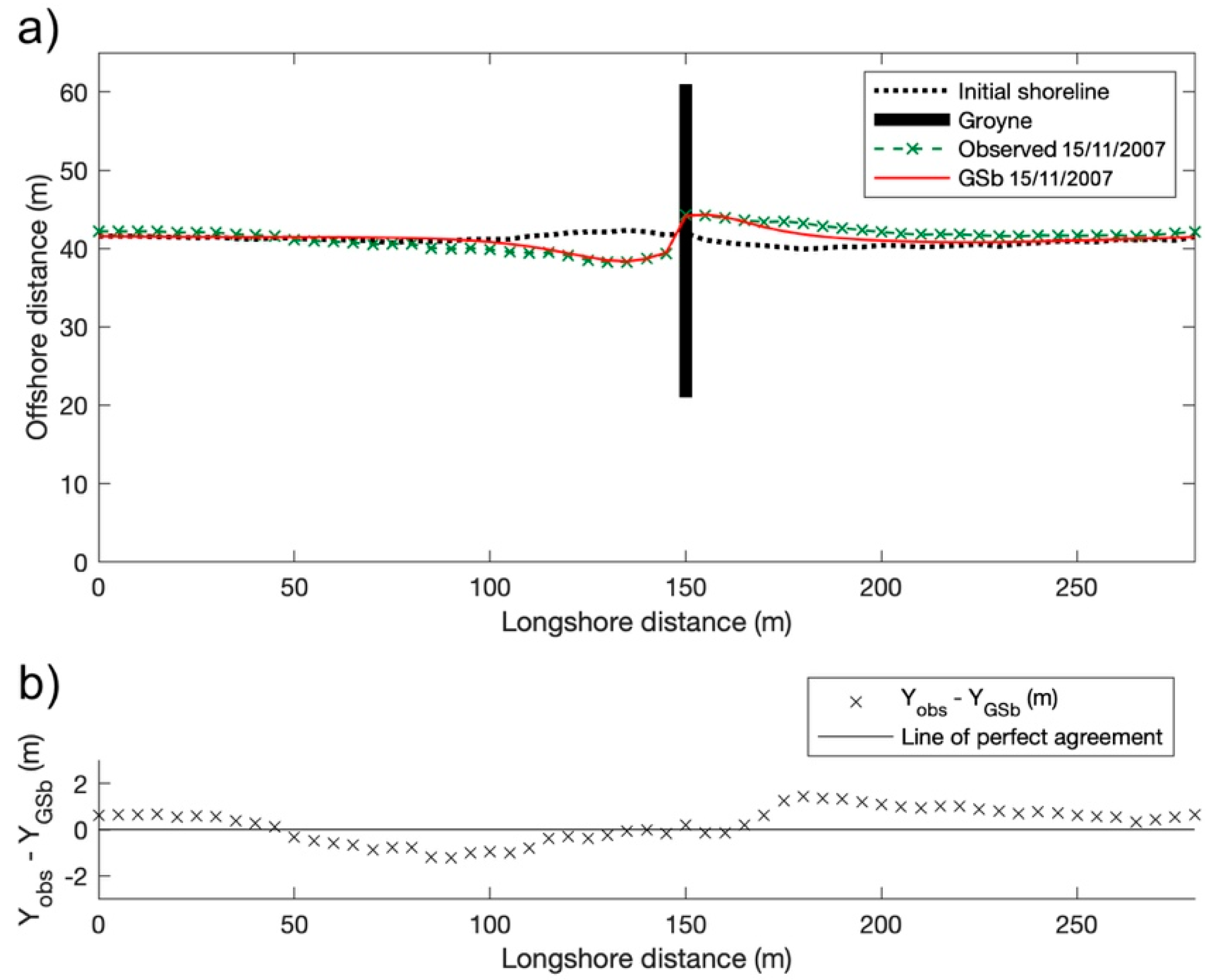 Jmse 08 00361 g018 Jmse 08 00361 g018