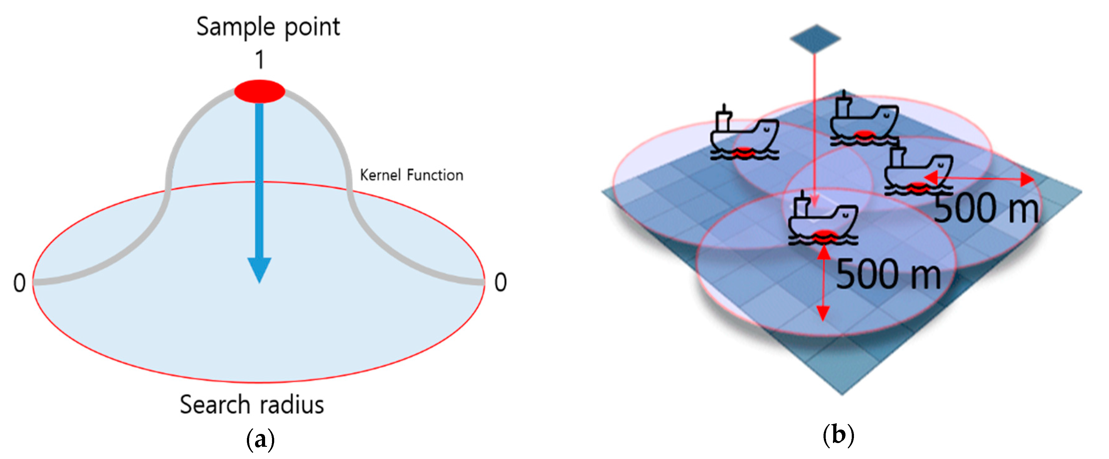 Jmse 08 00375 g003 Jmse 08 00375 g003