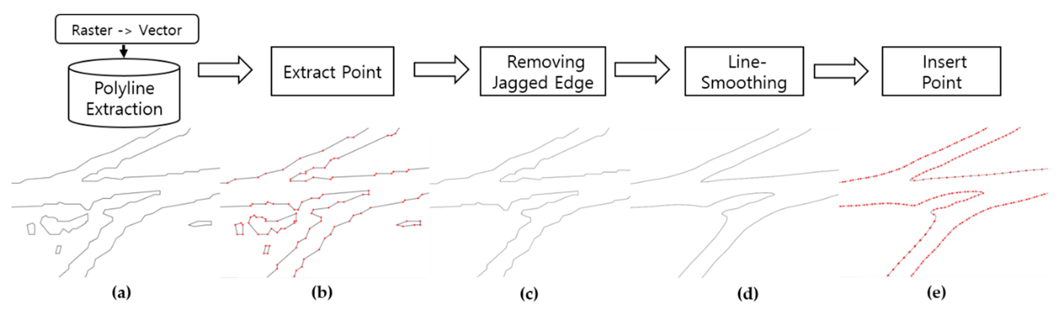 Jmse 08 00375 g004 Jmse 08 00375 g004