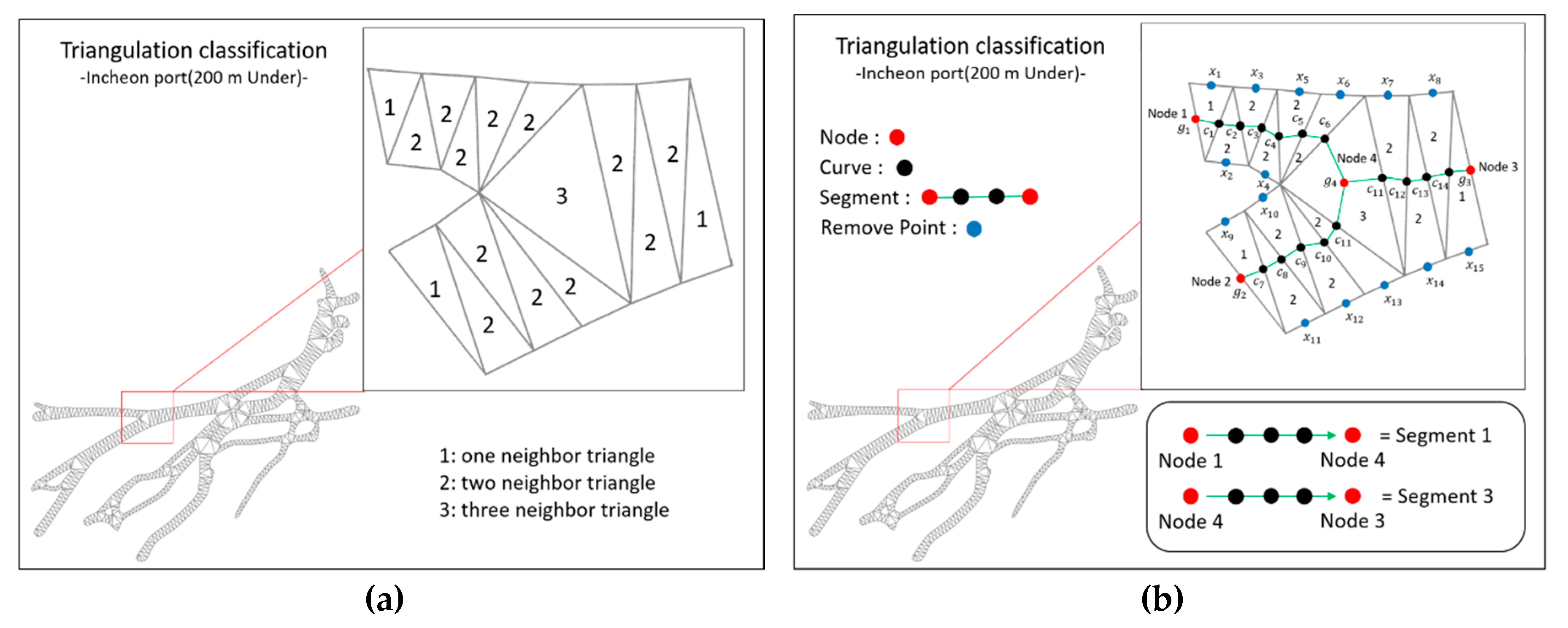Jmse 08 00375 g005 Jmse 08 00375 g005