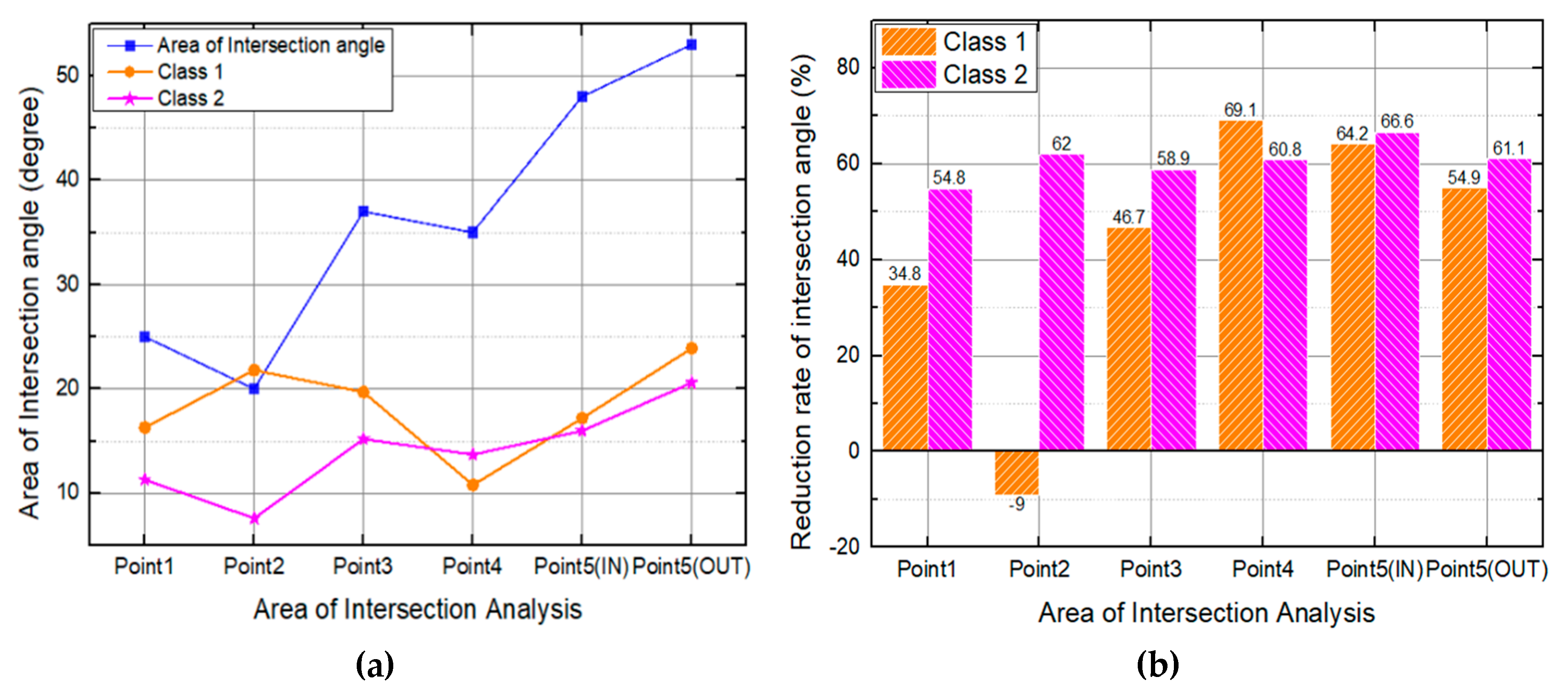 Jmse 08 00375 g016 Jmse 08 00375 g016