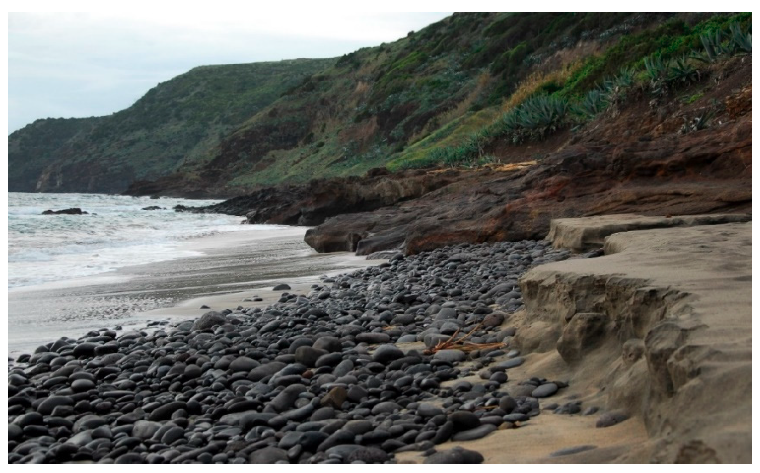 Jmse 08 00386 g002 Jmse 08 00386 g002