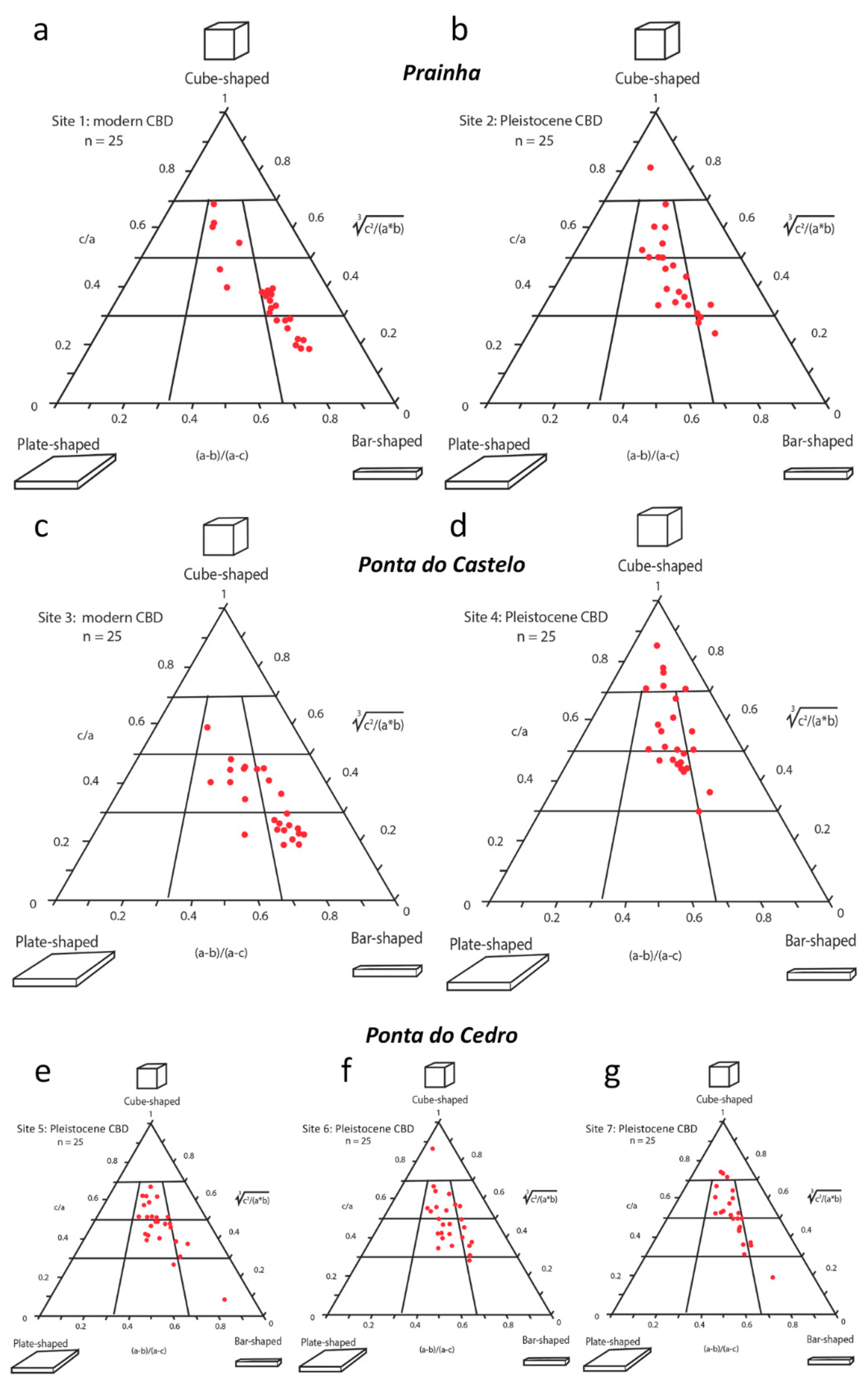 Jmse 08 00386 g004 Jmse 08 00386 g004