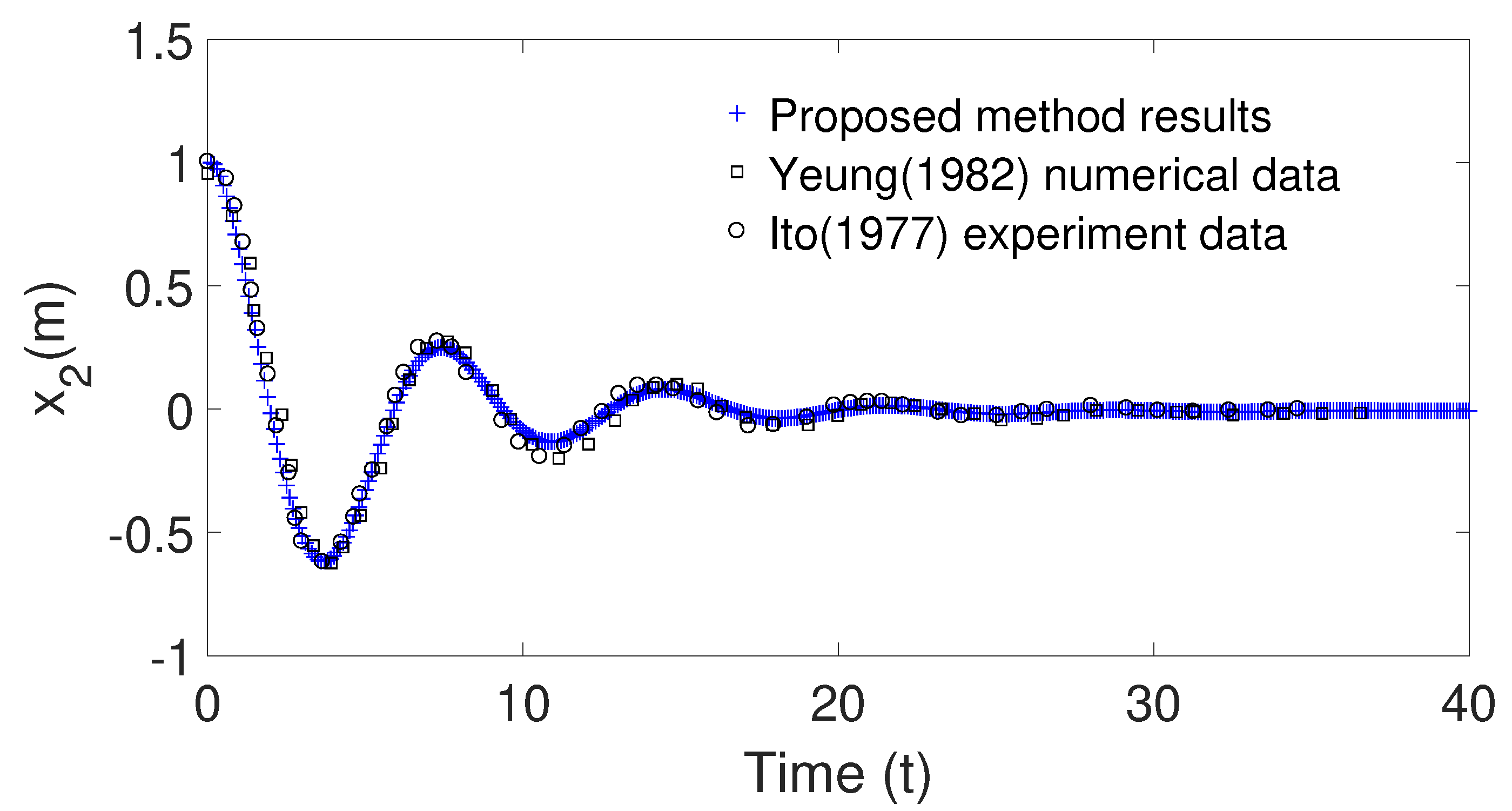 Jmse 08 00389 g005