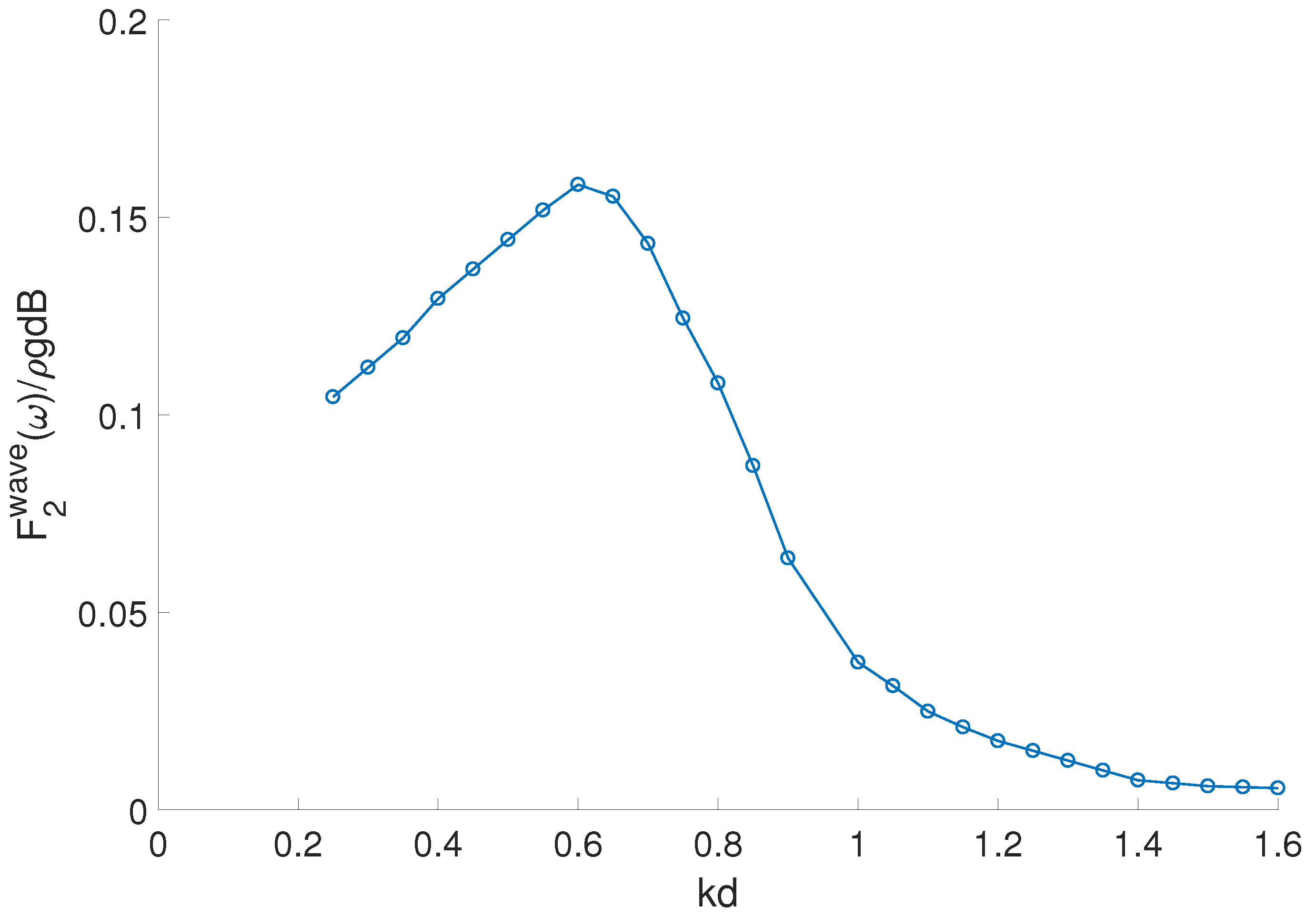 Jmse 08 00389 g020