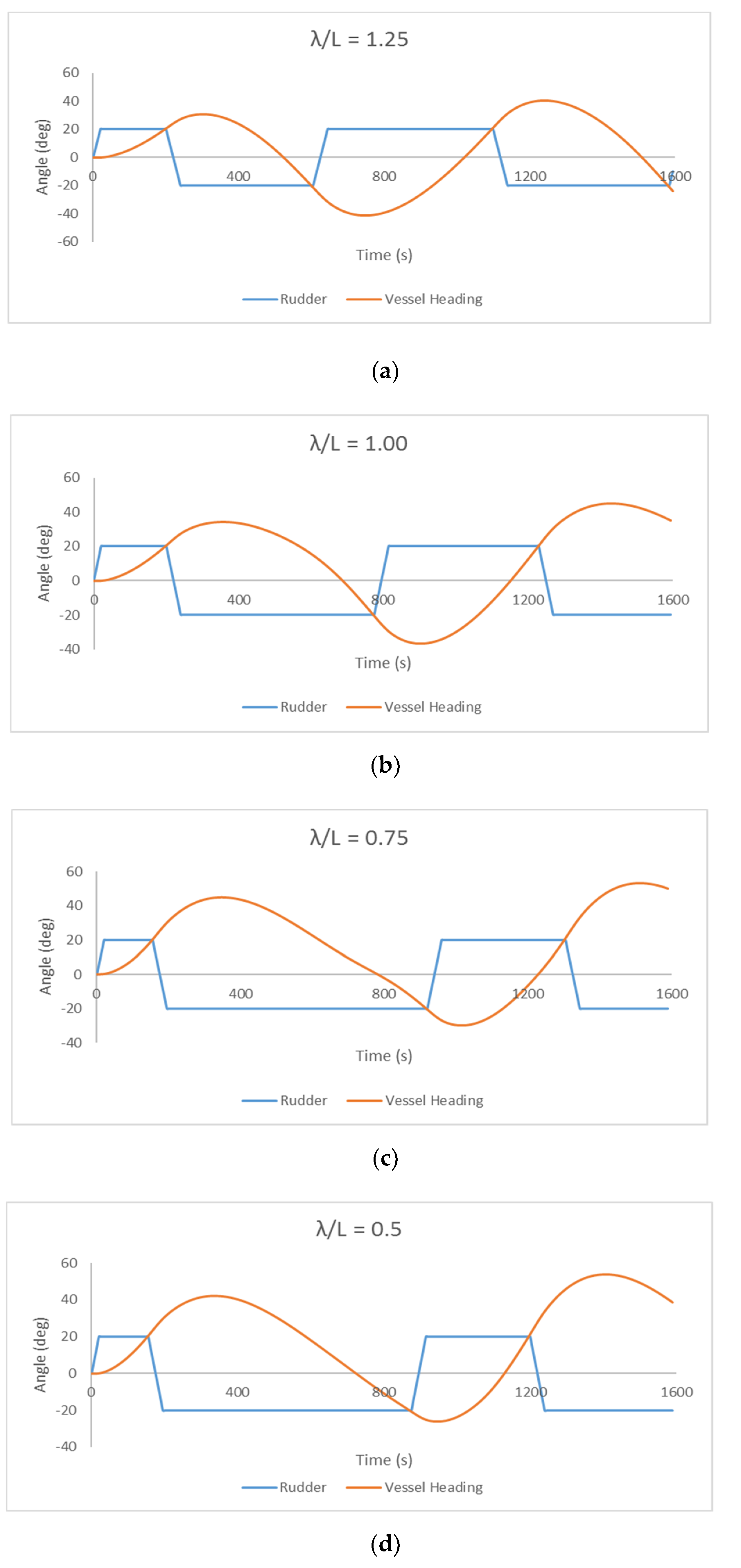 Jmse 08 00392 g008 550