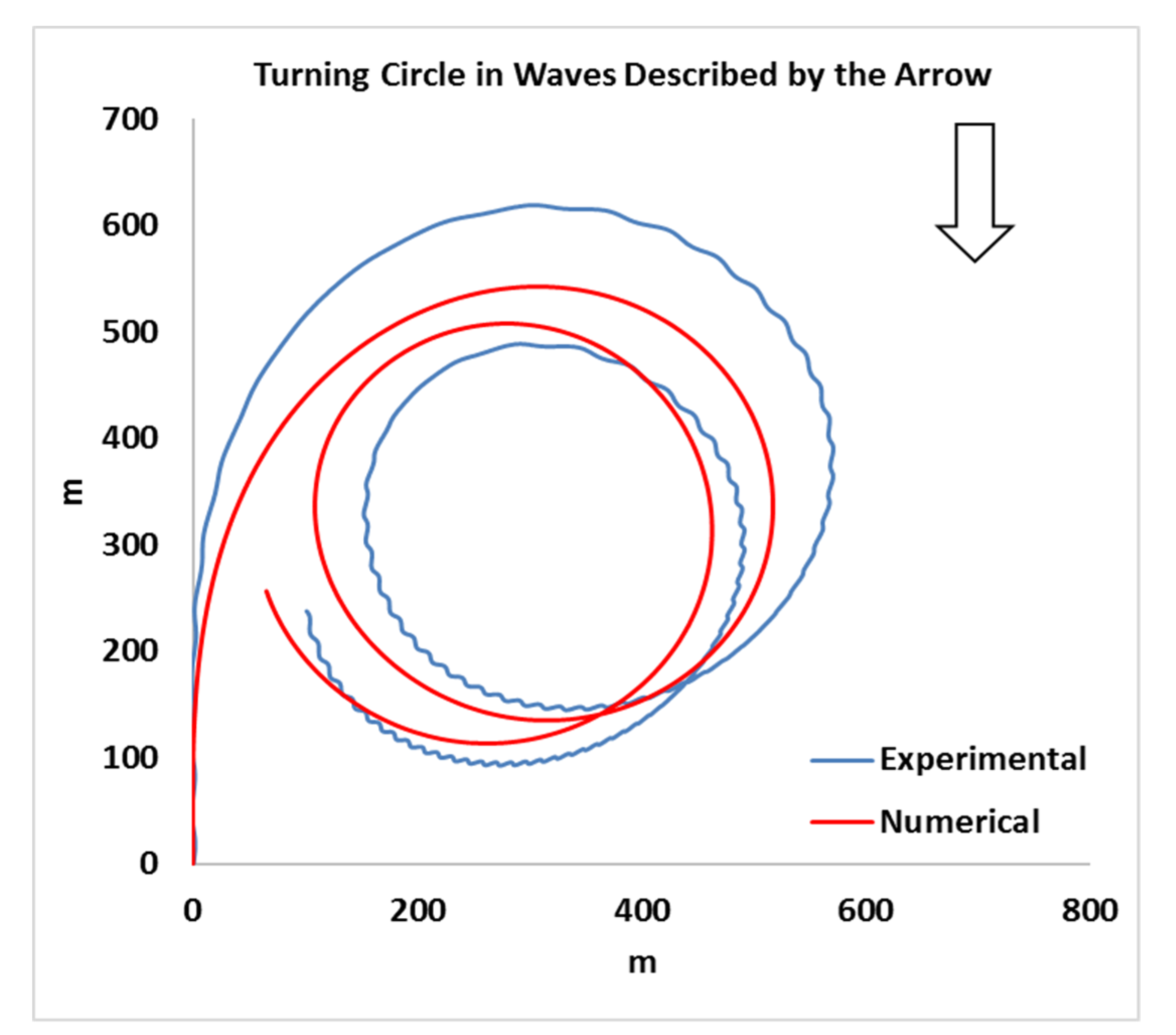 Jmse 08 00392 g011 550
