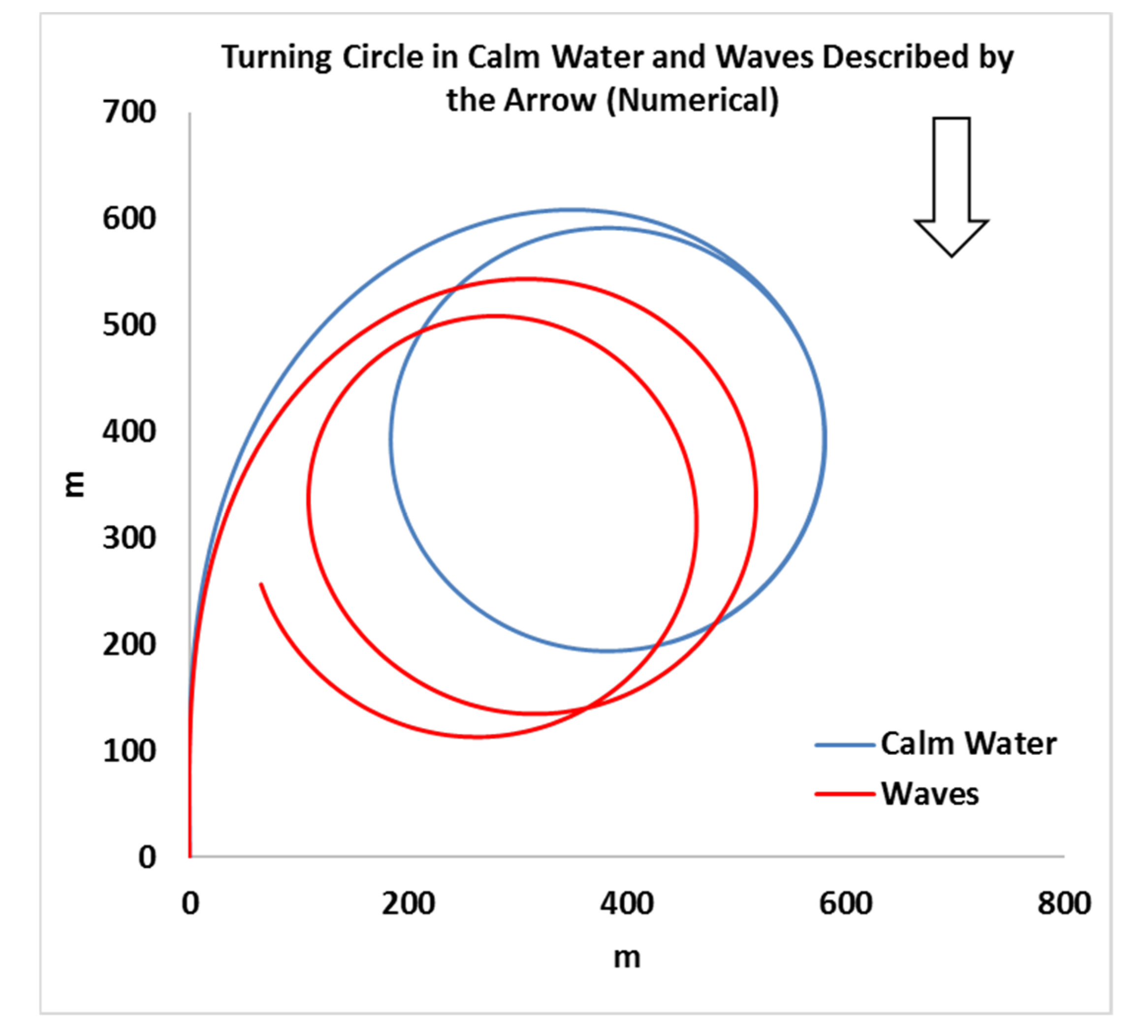 Jmse 08 00392 g013 550