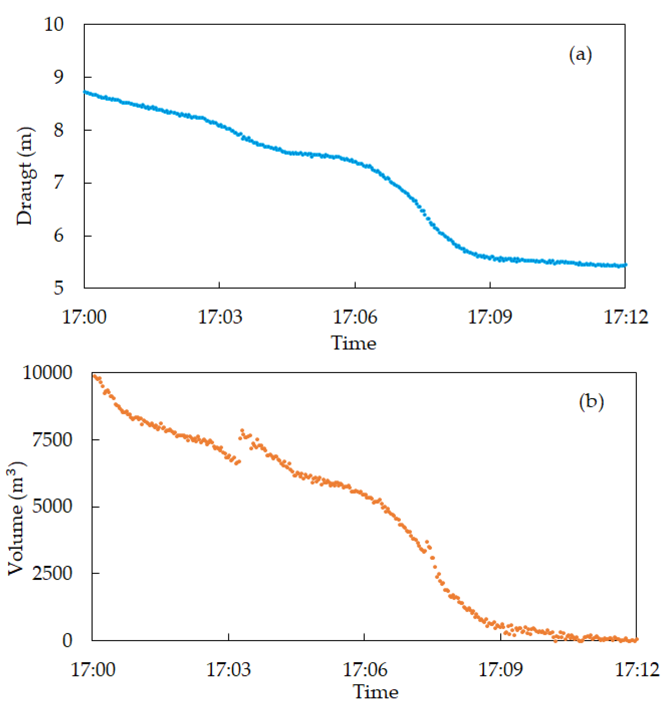 Jmse 08 00395 g007 550