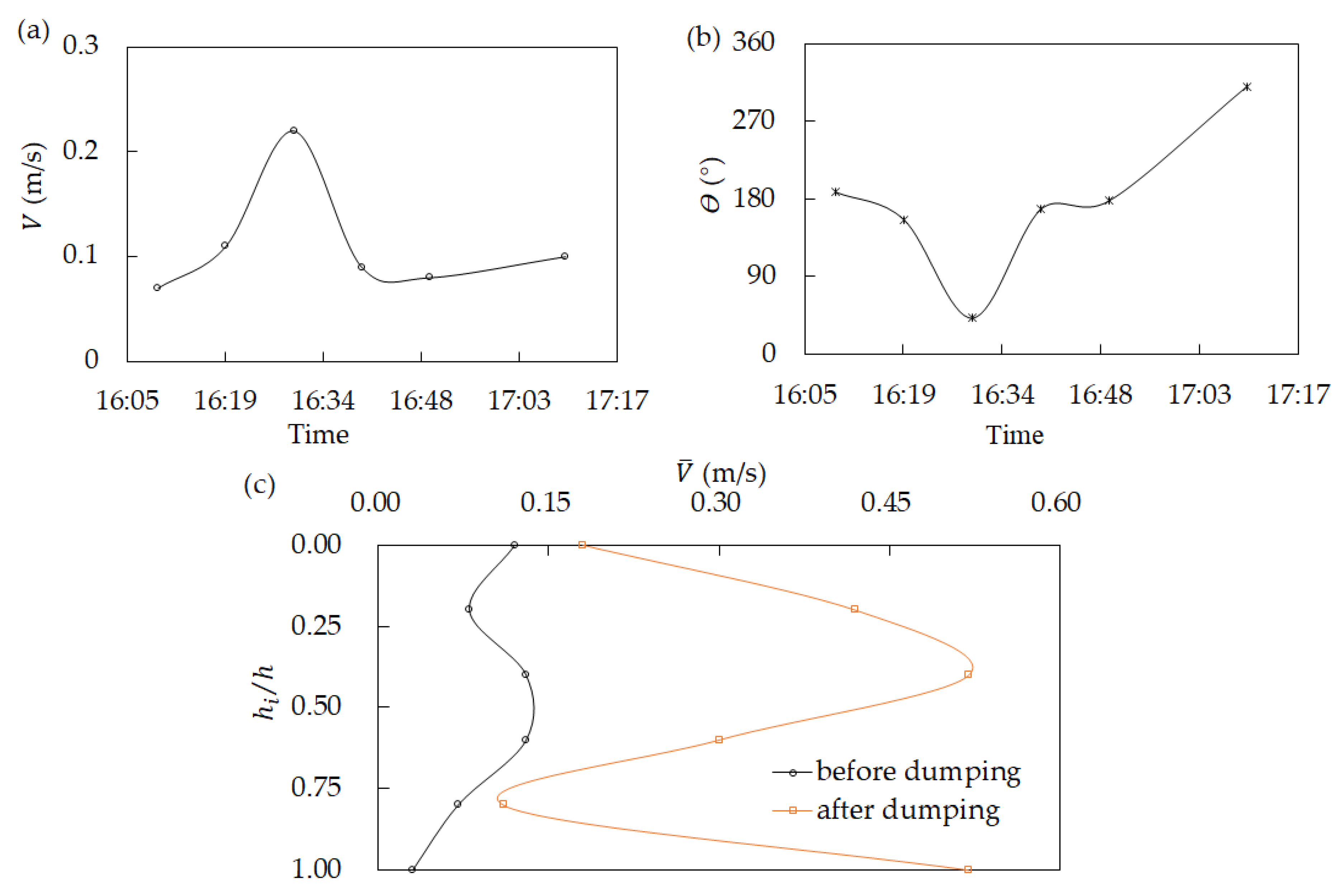 Jmse 08 00395 g009 550