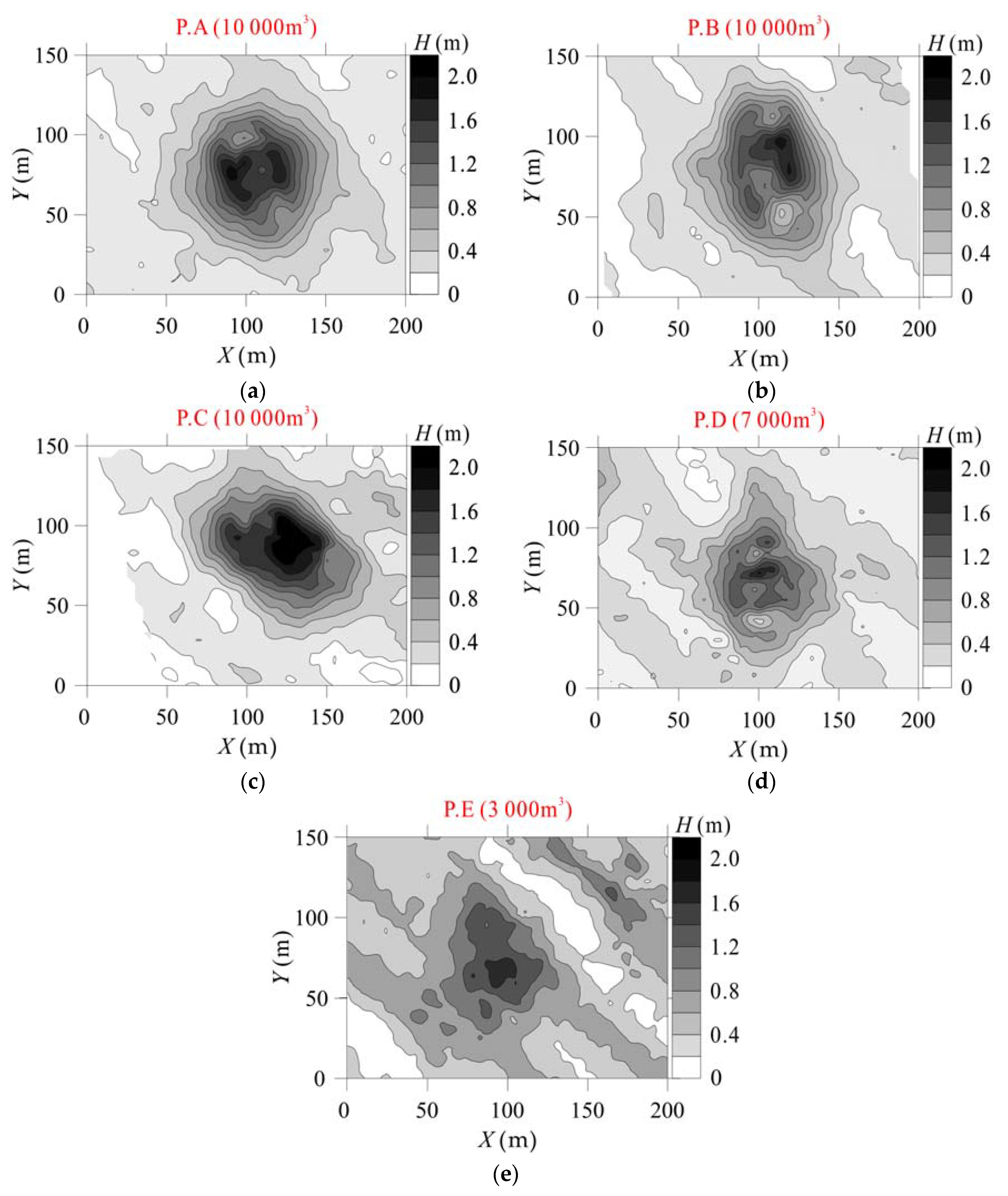 Jmse 08 00395 g010 550