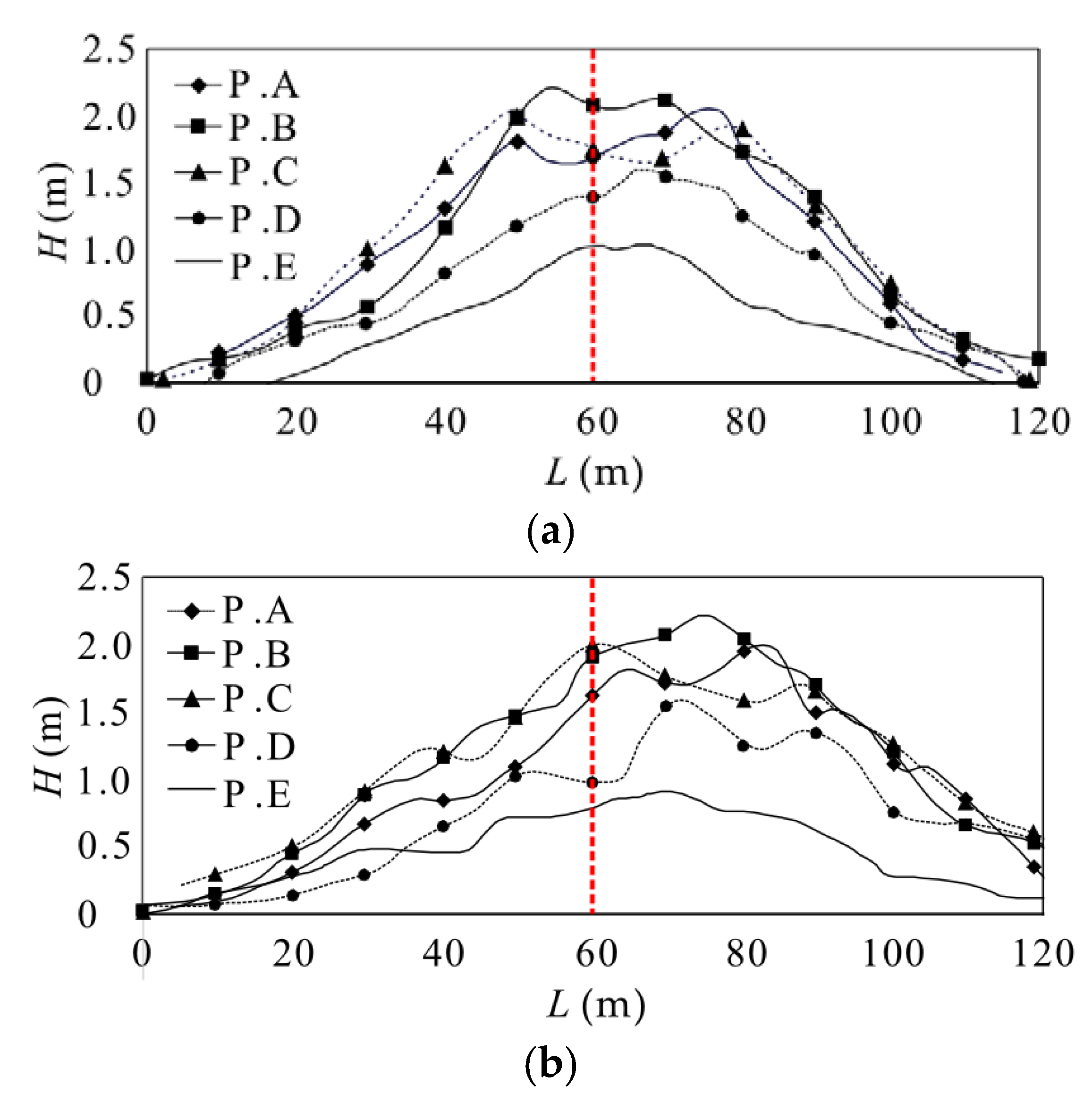Jmse 08 00395 g011 550
