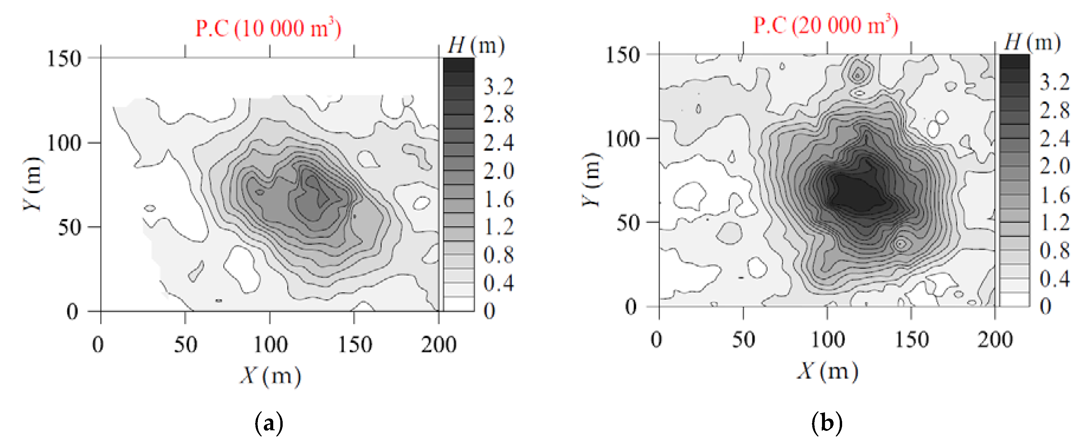 Jmse 08 00395 g013 550