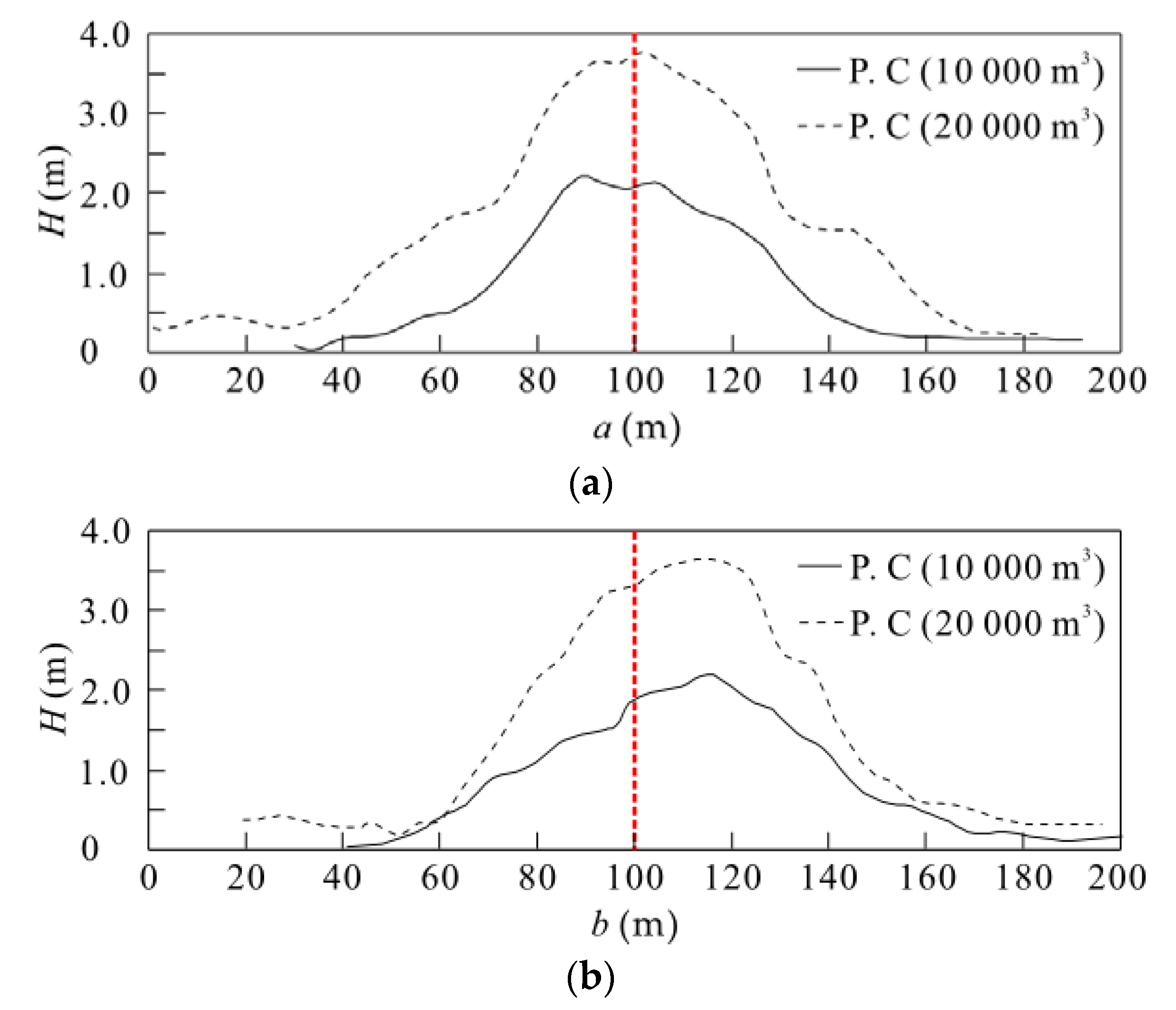 Jmse 08 00395 g014 550