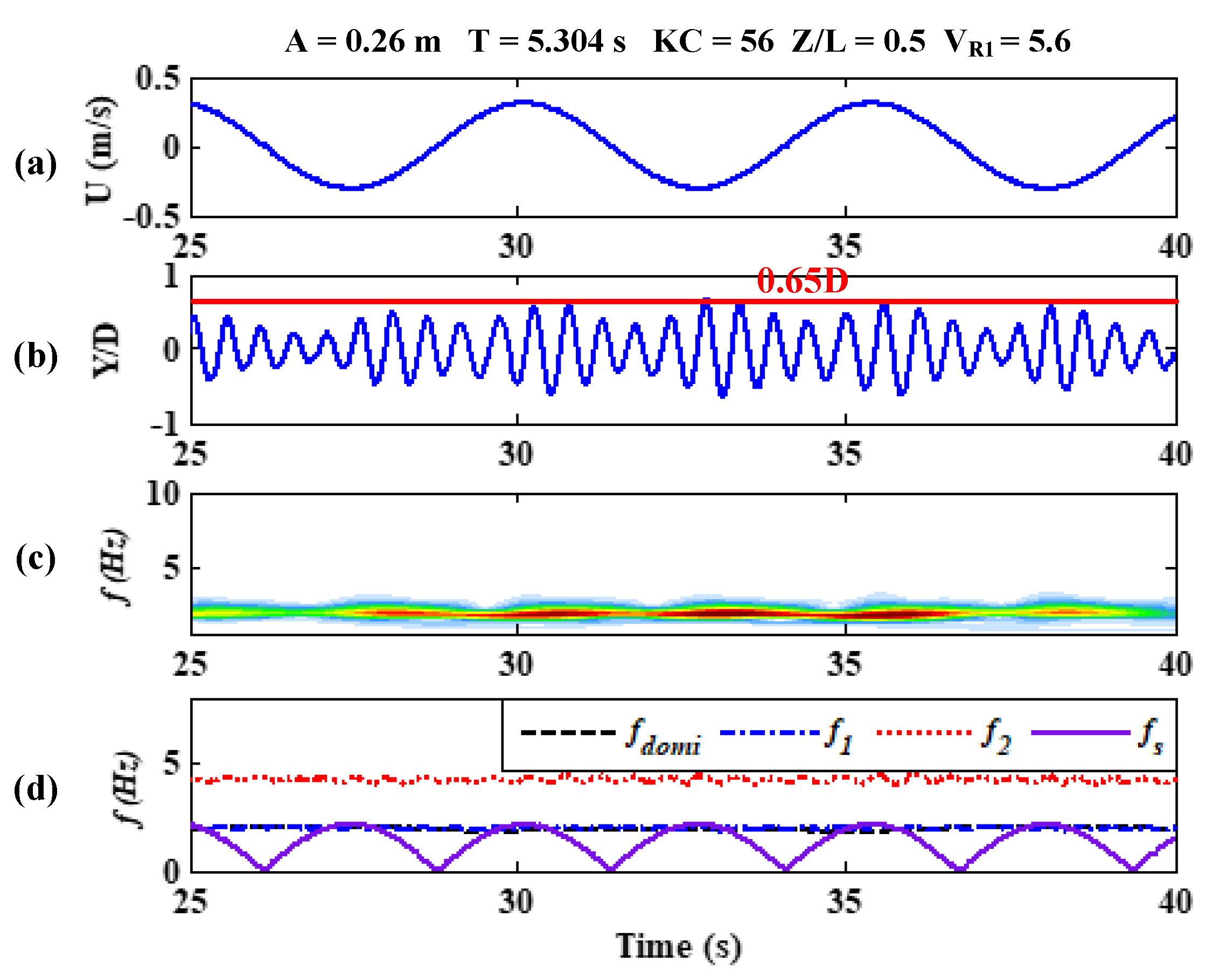 Jmse 08 00408 g010