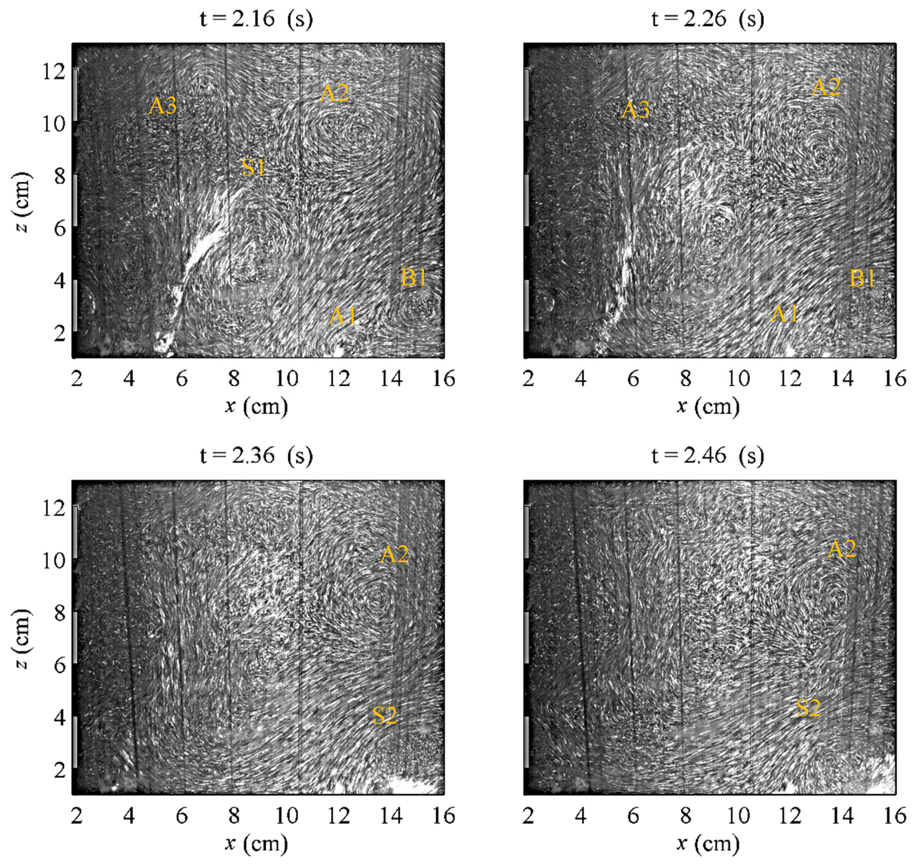 Jmse 08 00419 g005 Jmse 08 00419 g005