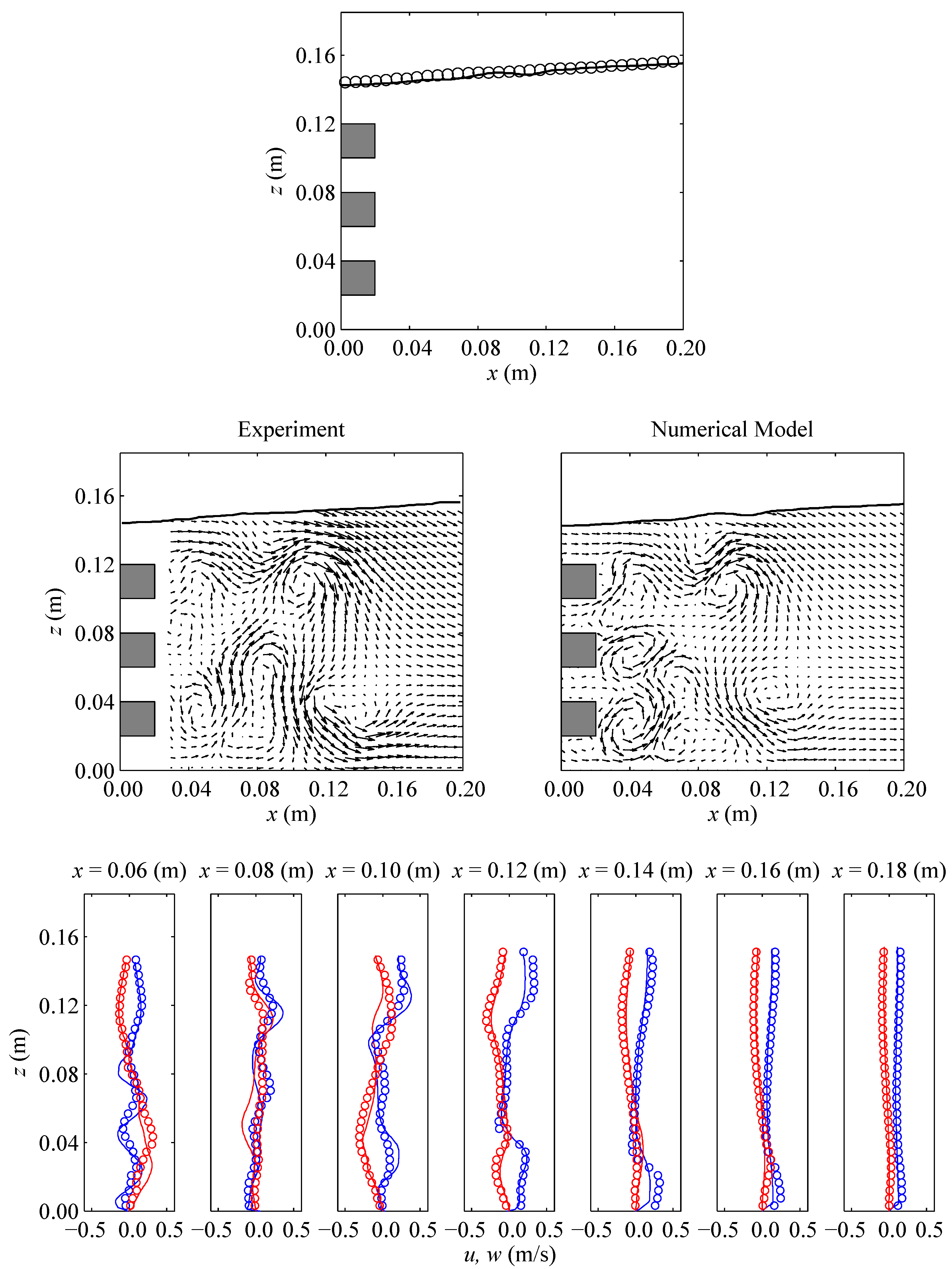 Jmse 08 00419 g008 Jmse 08 00419 g008