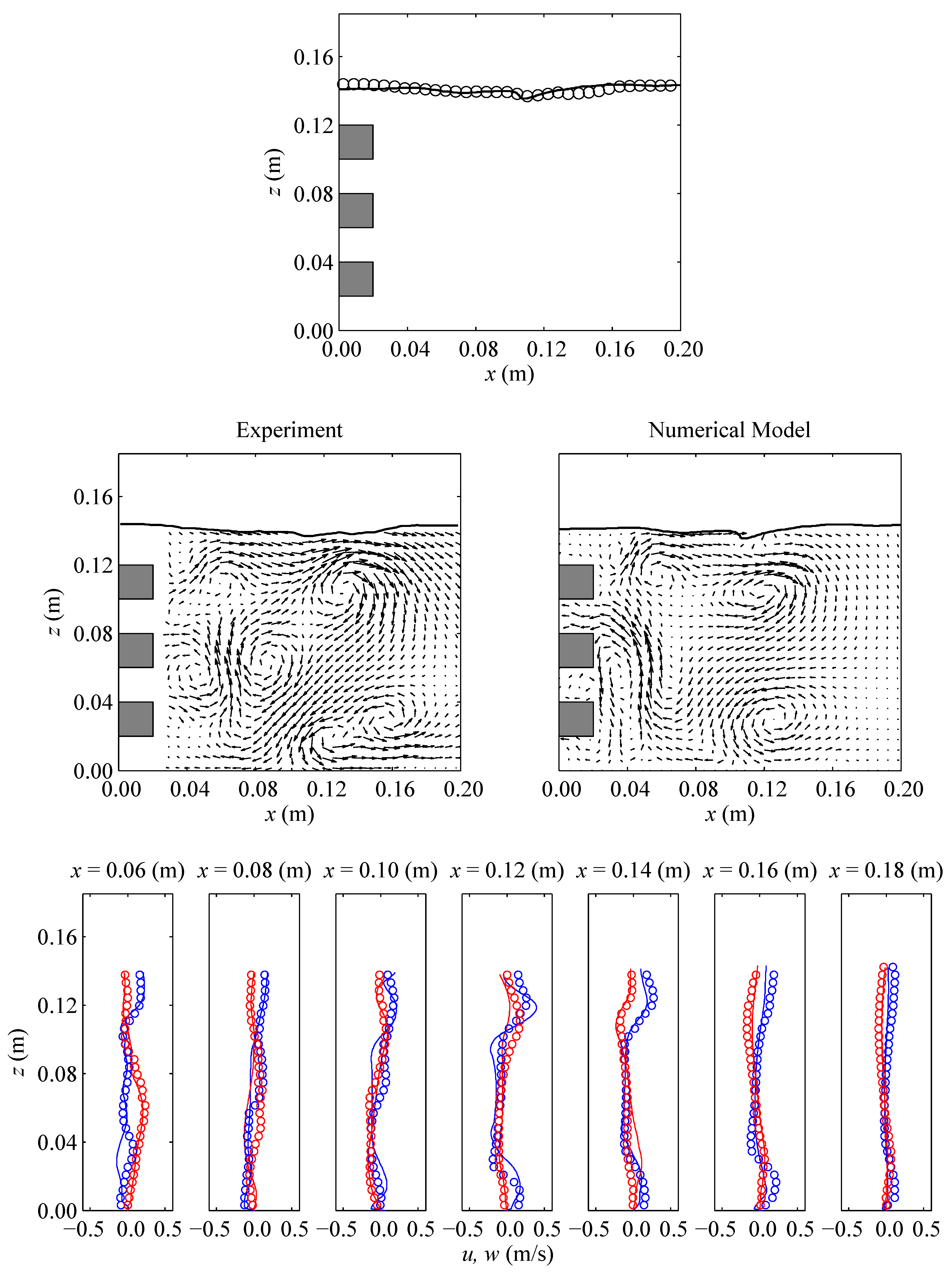 Jmse 08 00419 g009 Jmse 08 00419 g009