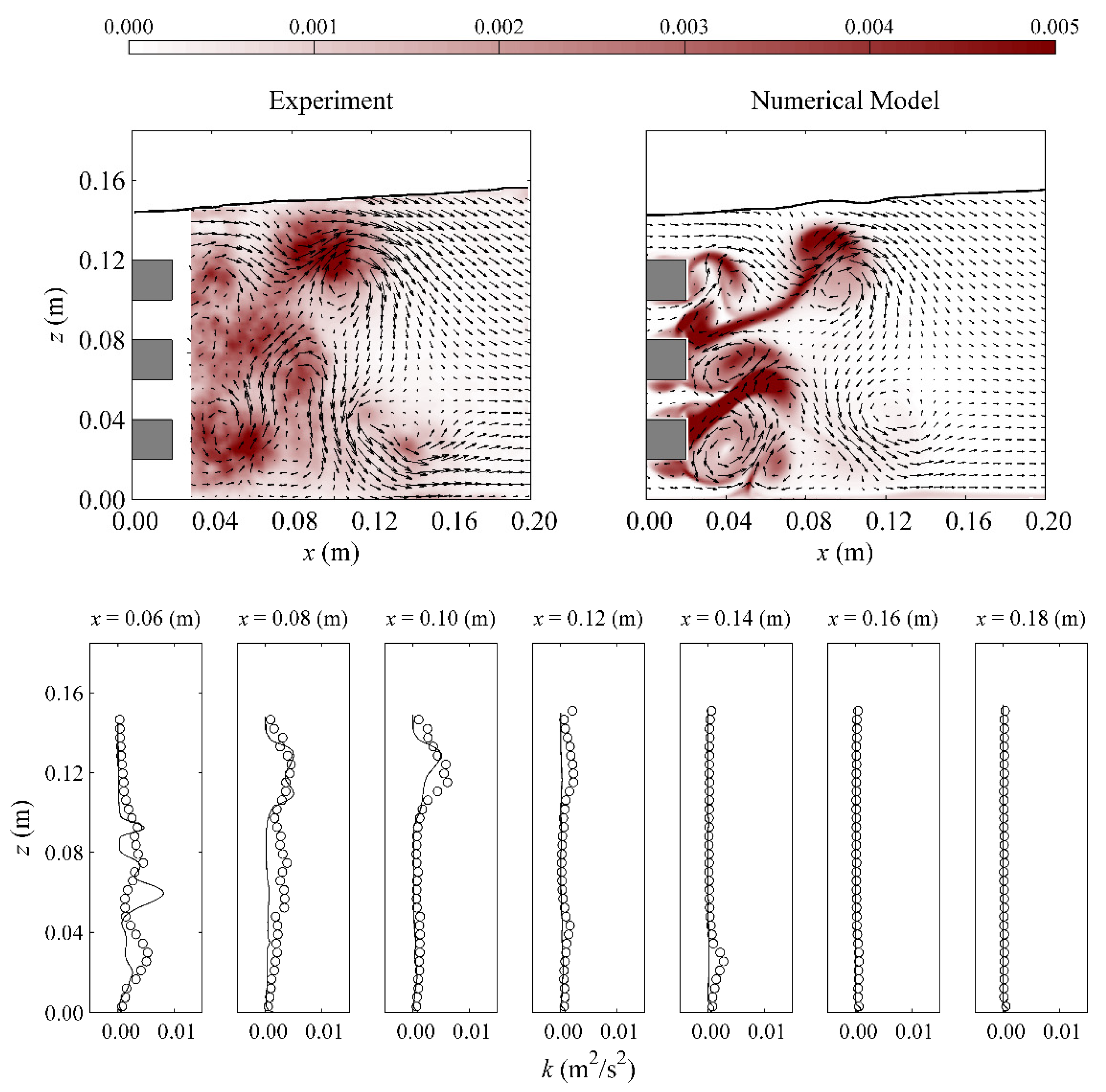 Jmse 08 00419 g011 Jmse 08 00419 g011