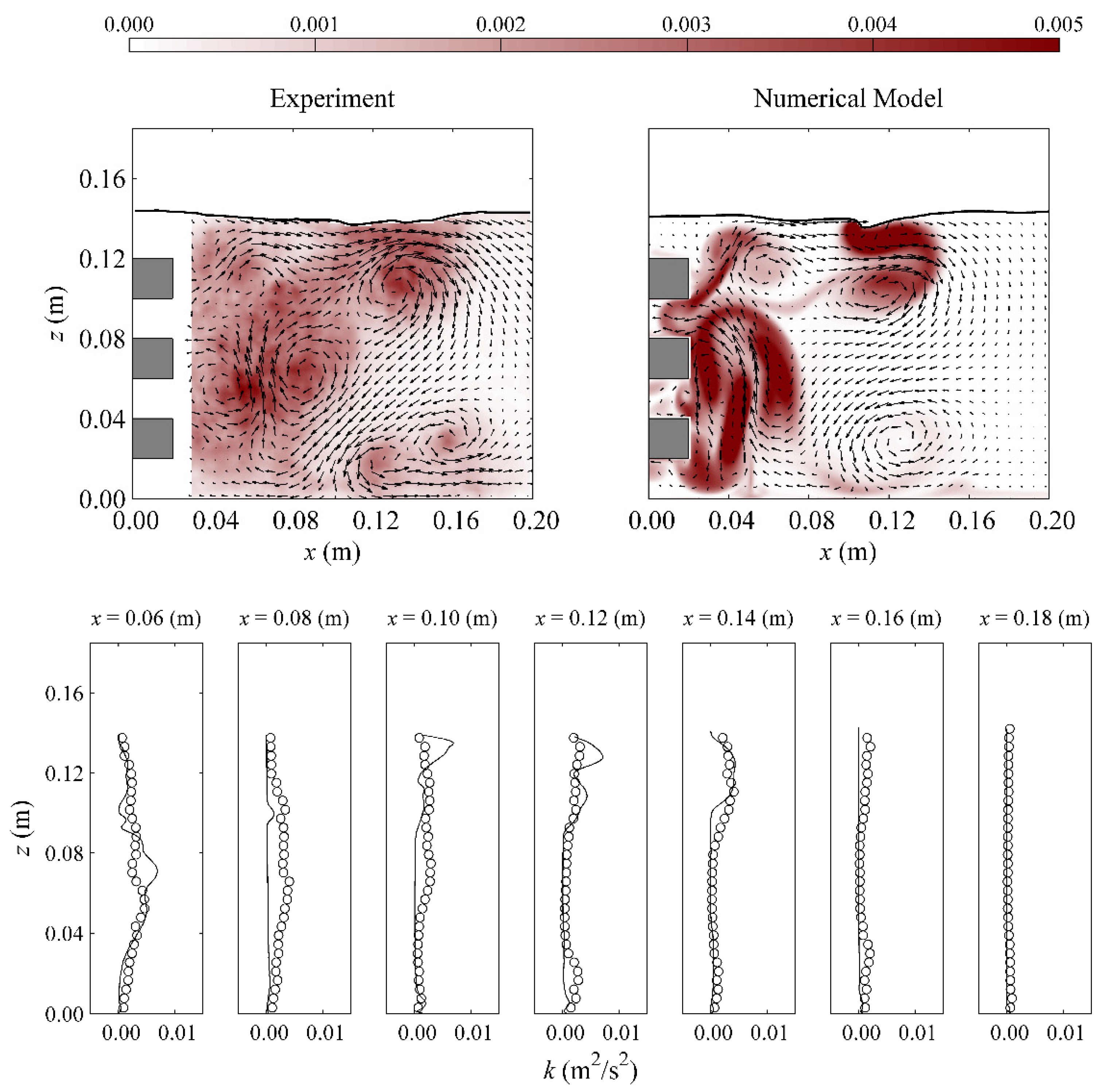 Jmse 08 00419 g012 Jmse 08 00419 g012