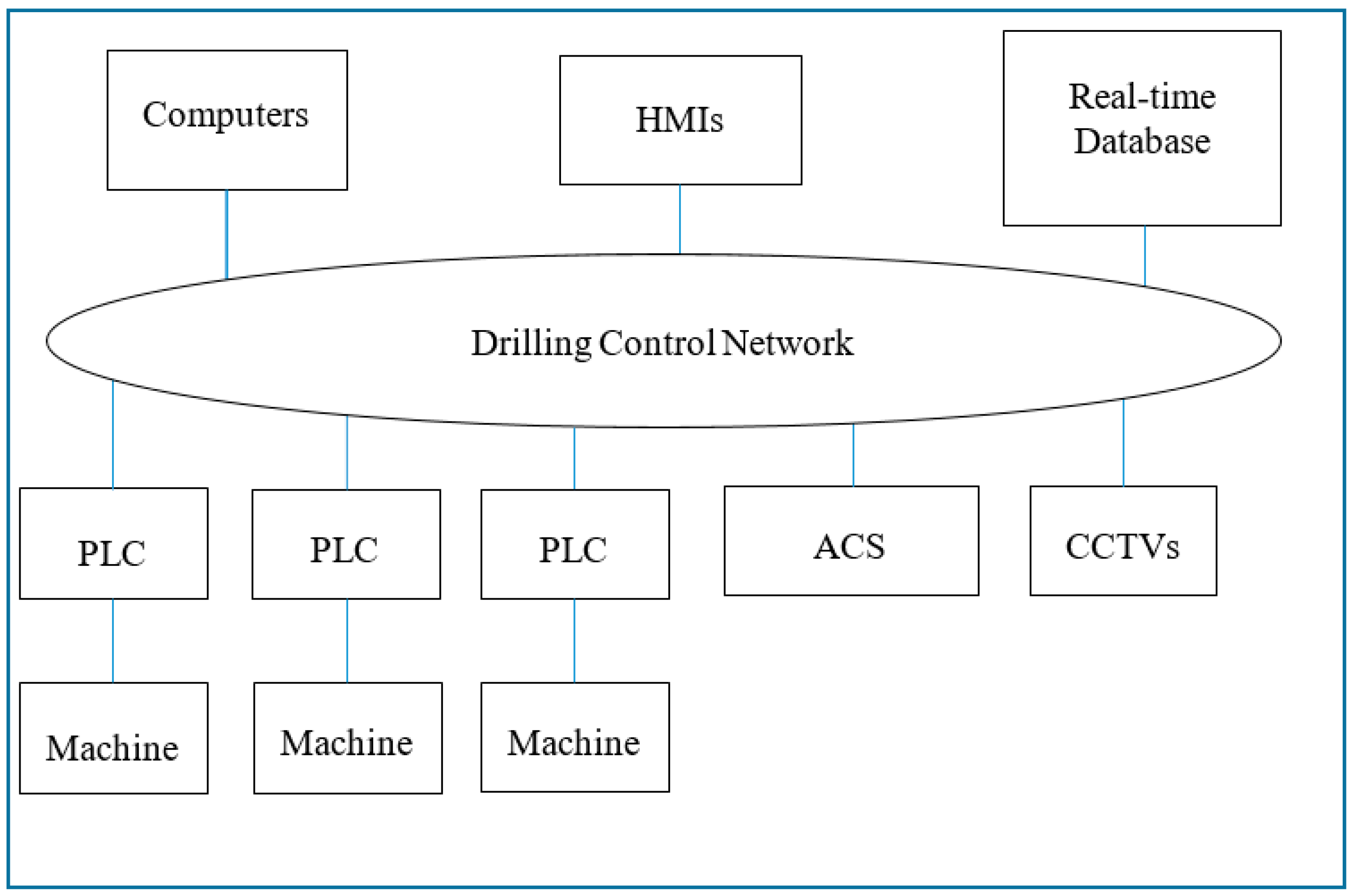 Jmse 08 00420 g001 Jmse 08 00420 g001