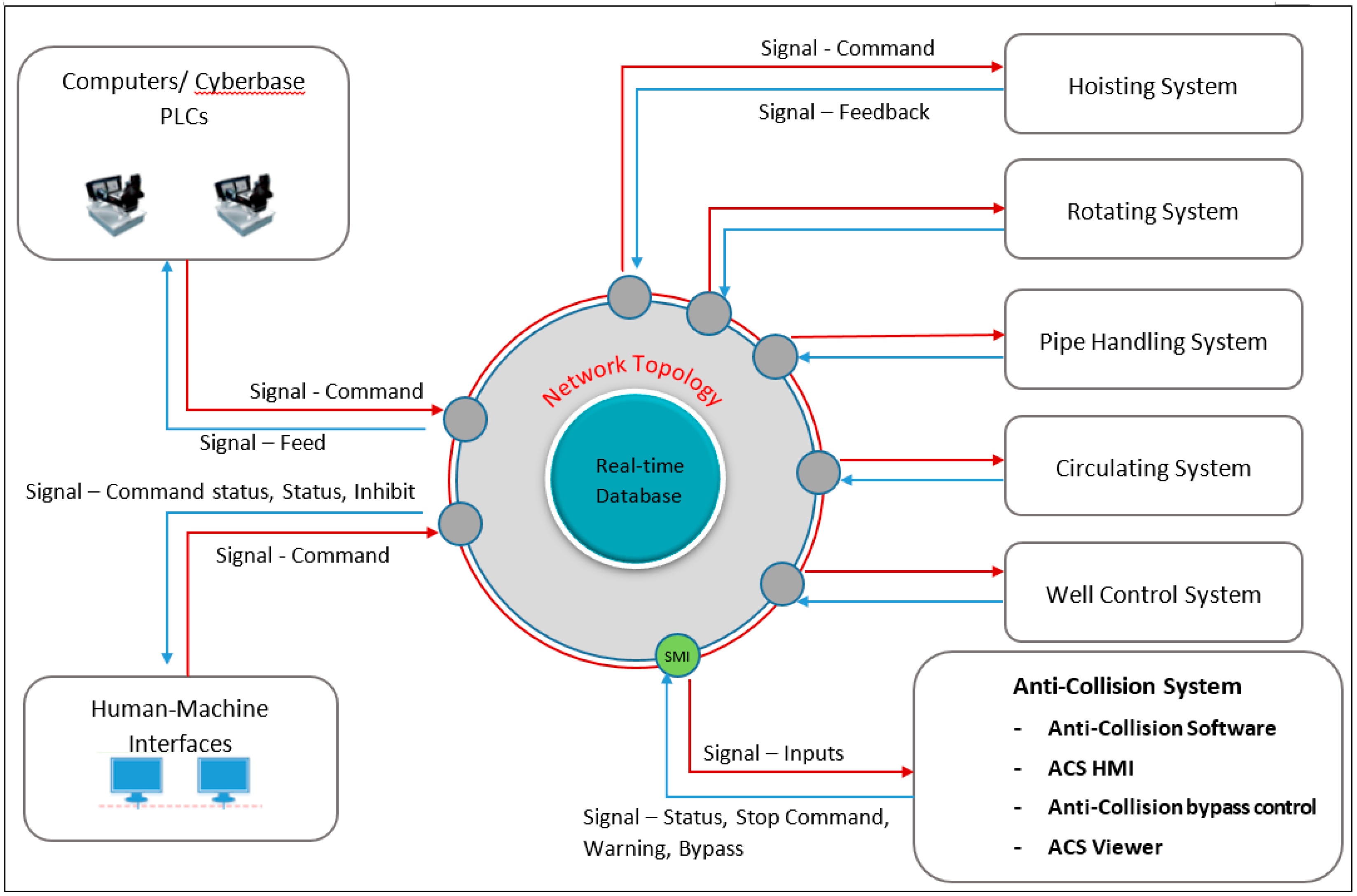 Jmse 08 00420 g002 Jmse 08 00420 g002