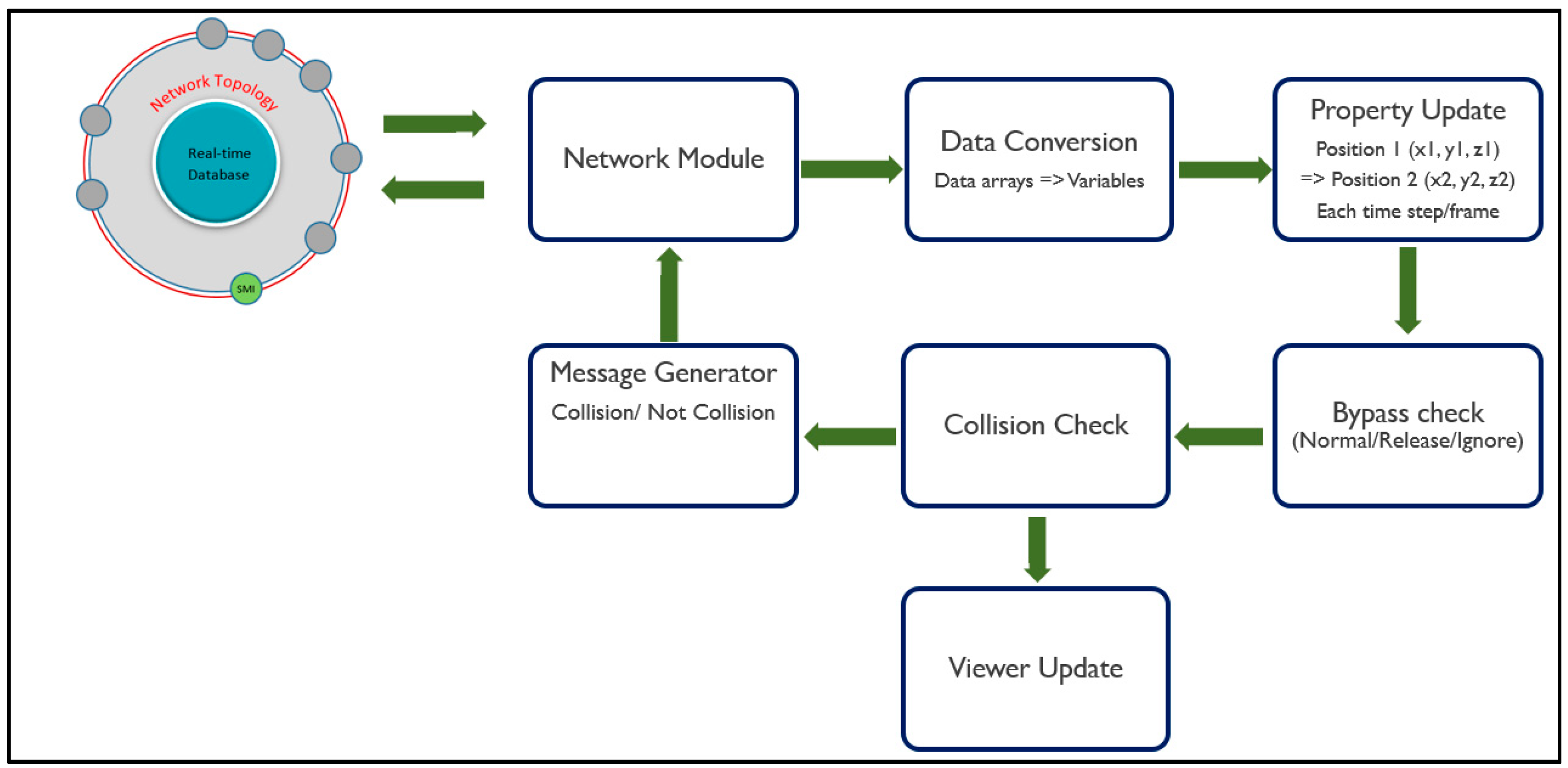 Jmse 08 00420 g003 Jmse 08 00420 g003