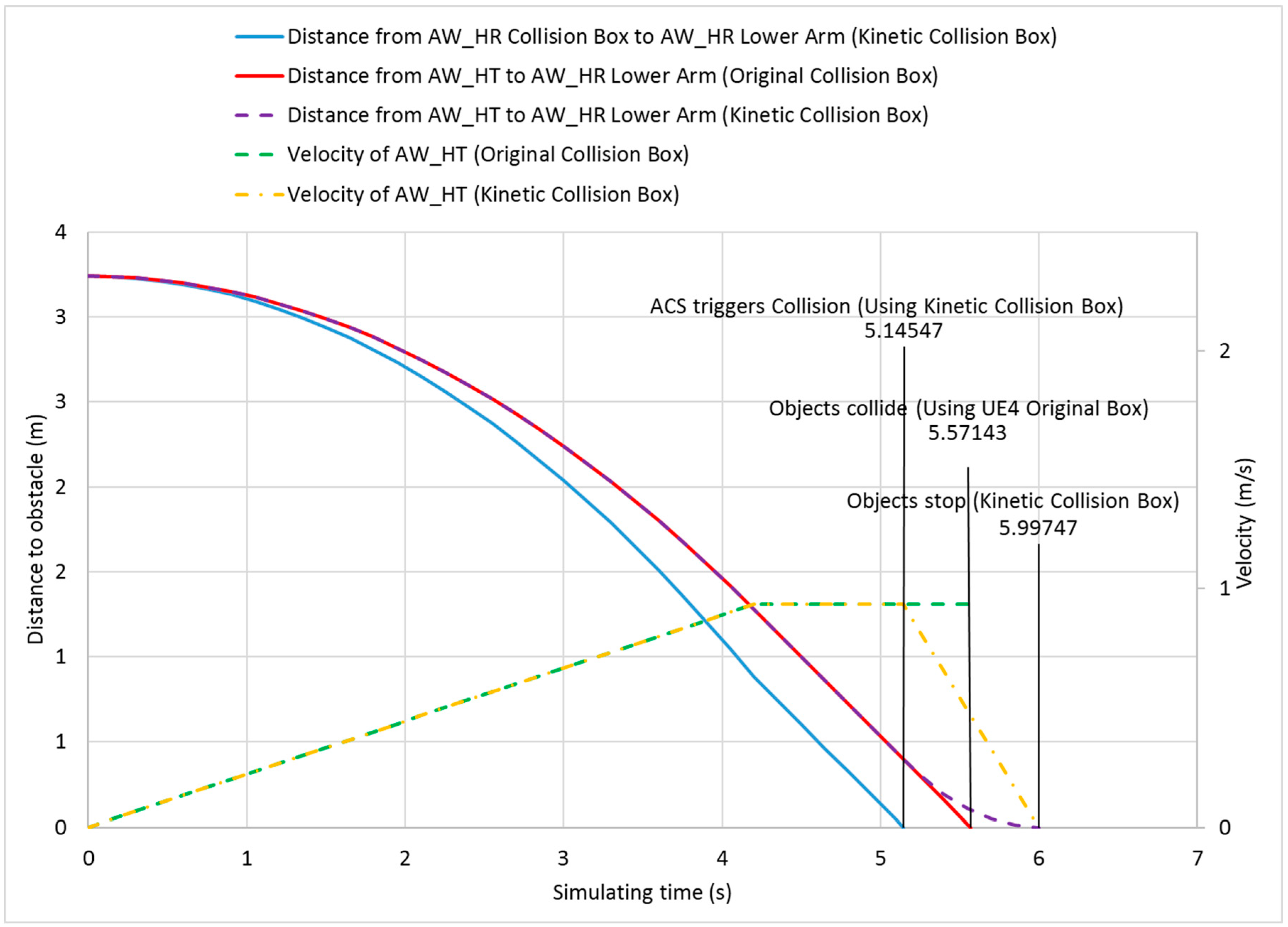 Jmse 08 00420 g015 Jmse 08 00420 g015
