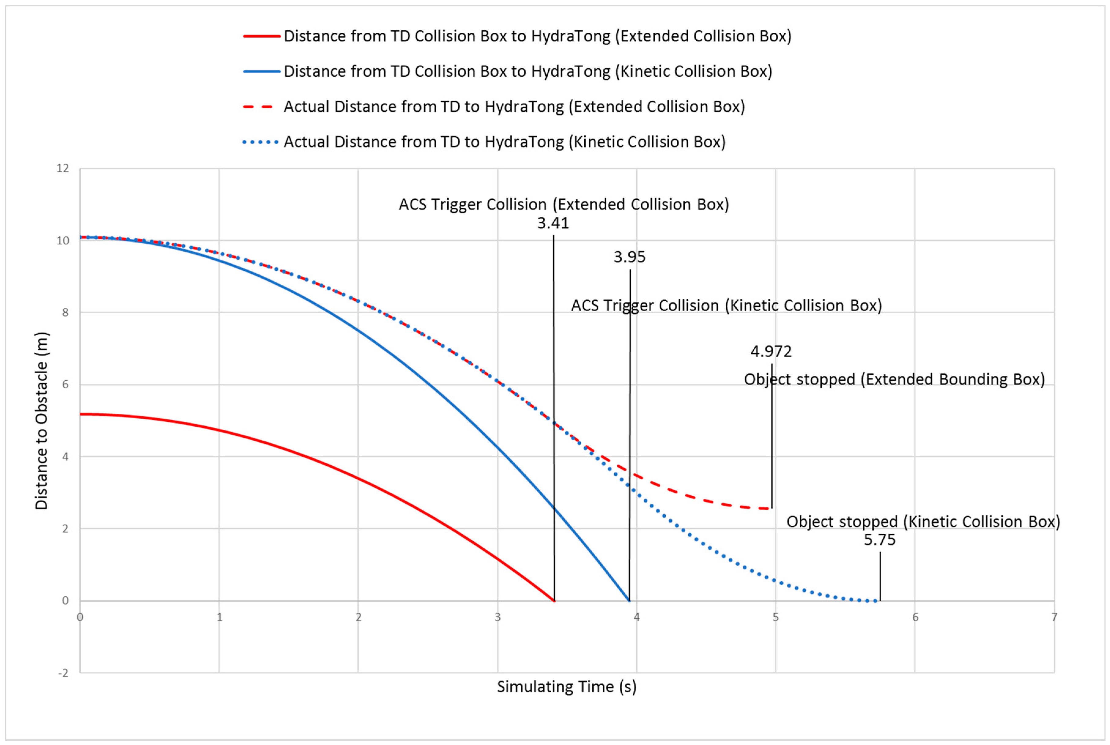 Jmse 08 00420 g016 Jmse 08 00420 g016