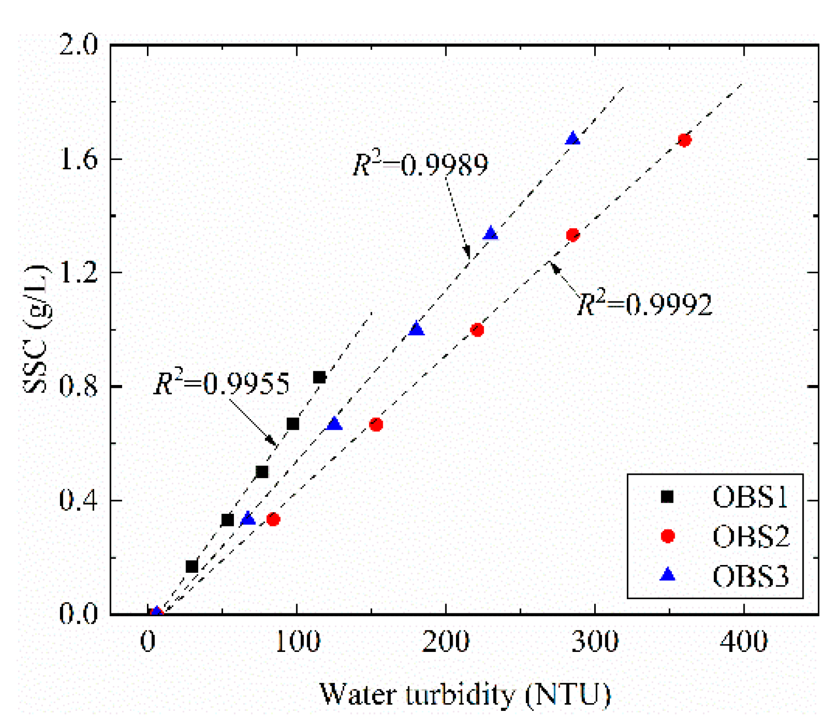 Jmse 08 00424 g007 Jmse 08 00424 g007