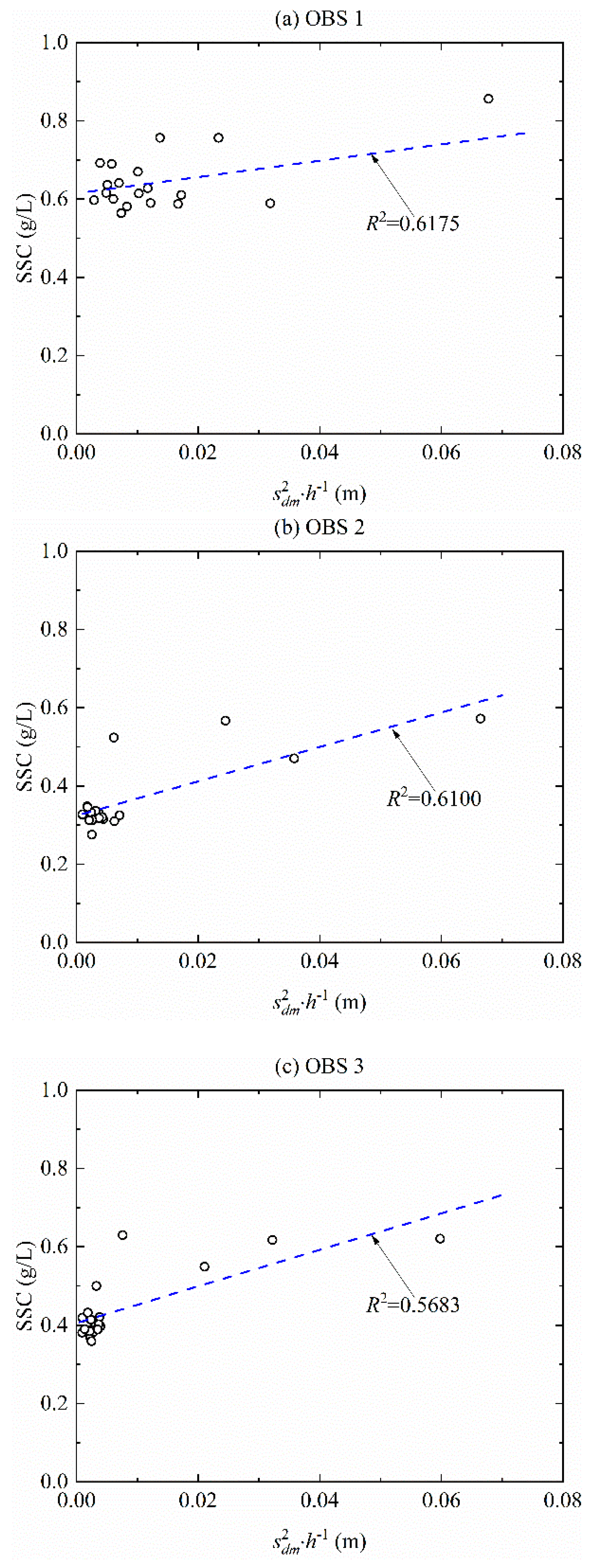 Jmse 08 00424 g008 Jmse 08 00424 g008