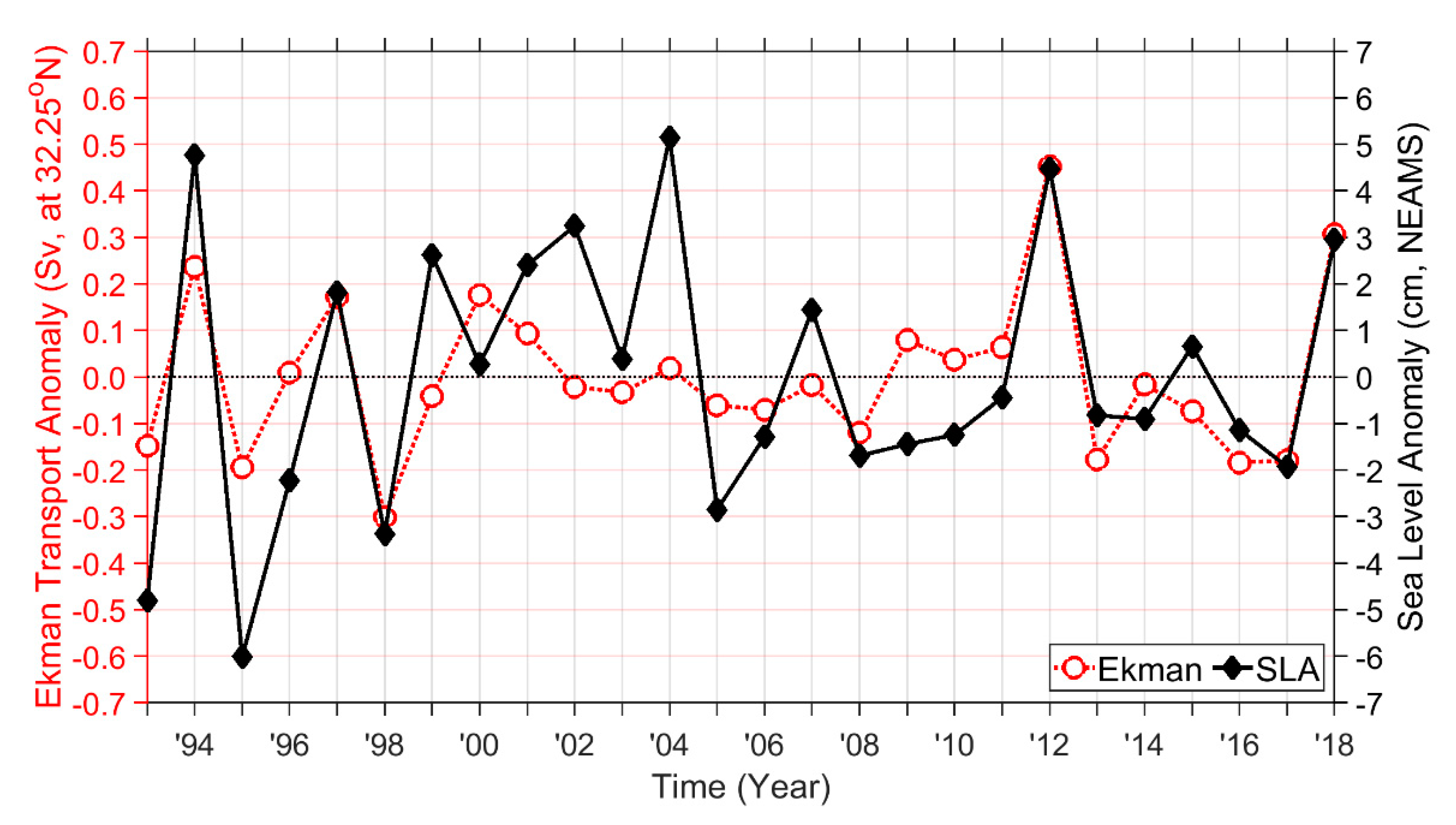 Jmse 08 00425 g004 Jmse 08 00425 g004