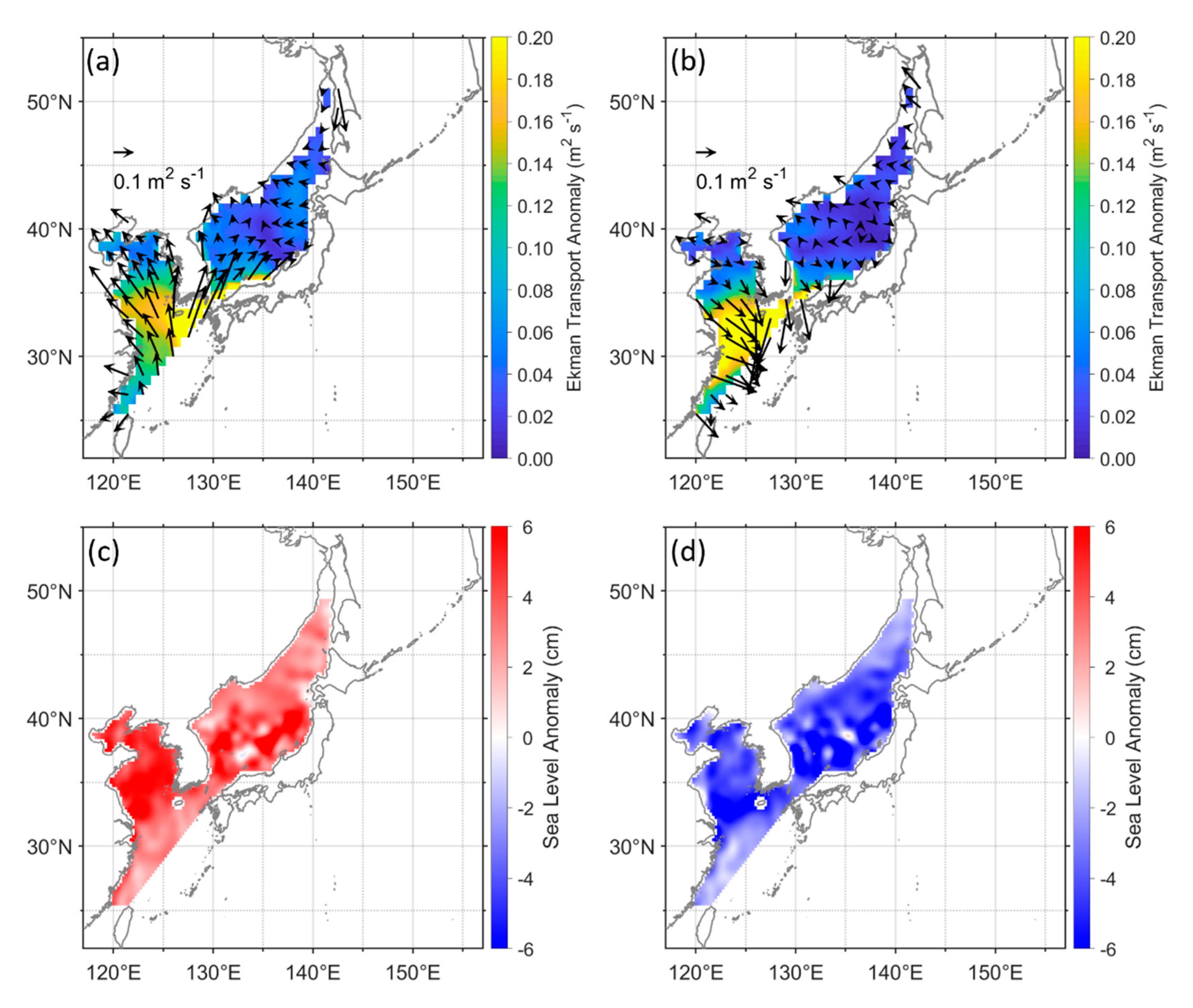 Jmse 08 00425 g006 Jmse 08 00425 g006