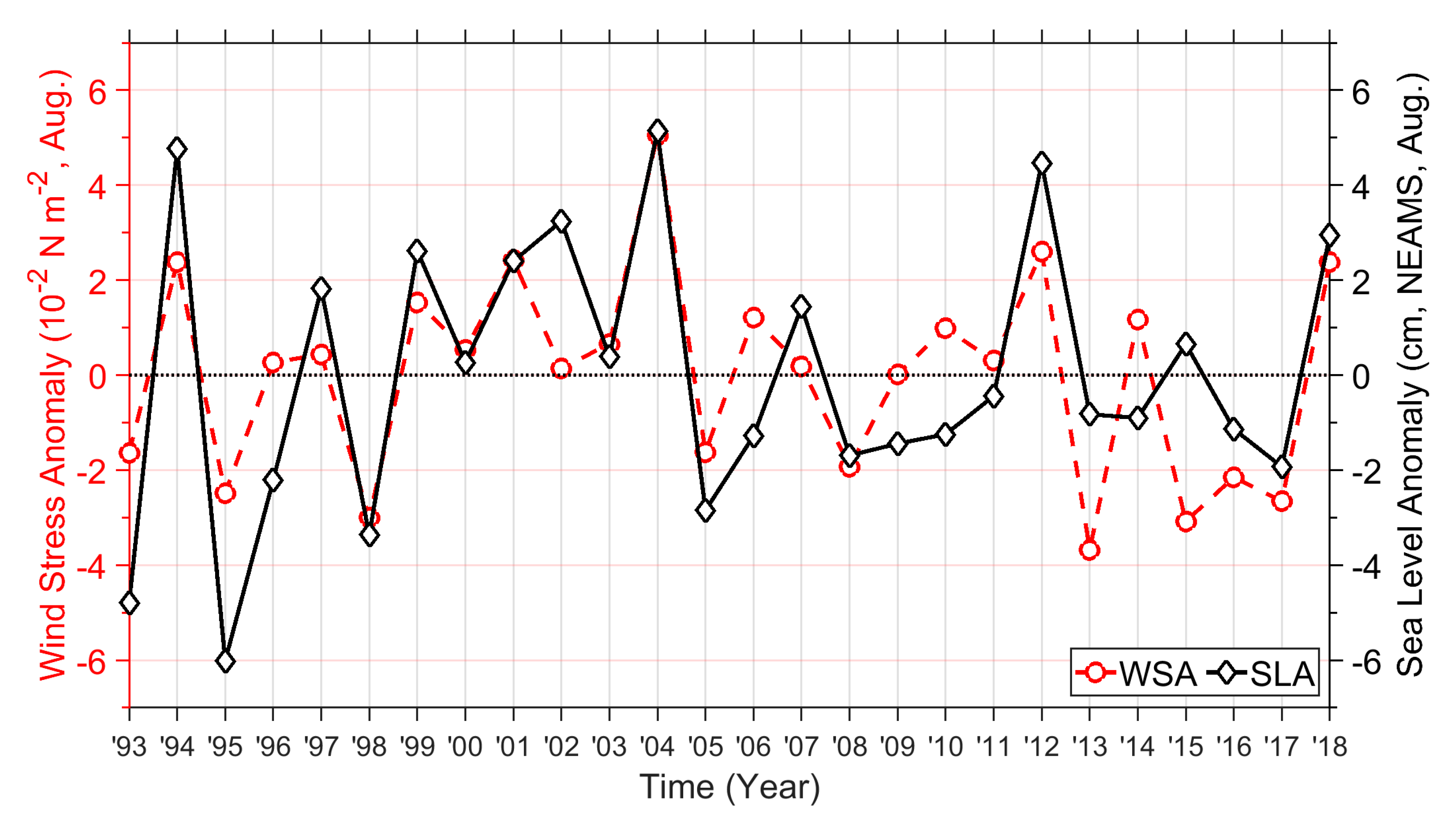 Jmse 08 00425 g008 Jmse 08 00425 g008