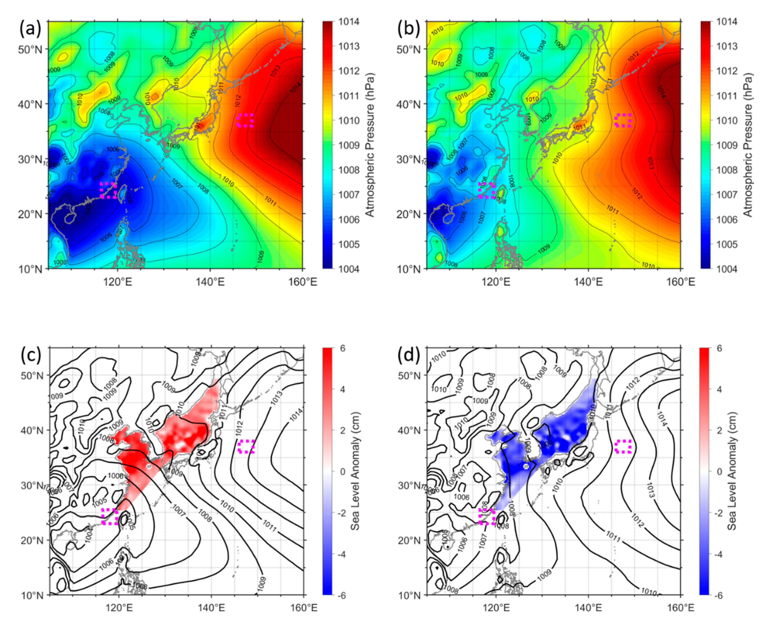 Jmse 08 00425 g010 Jmse 08 00425 g010