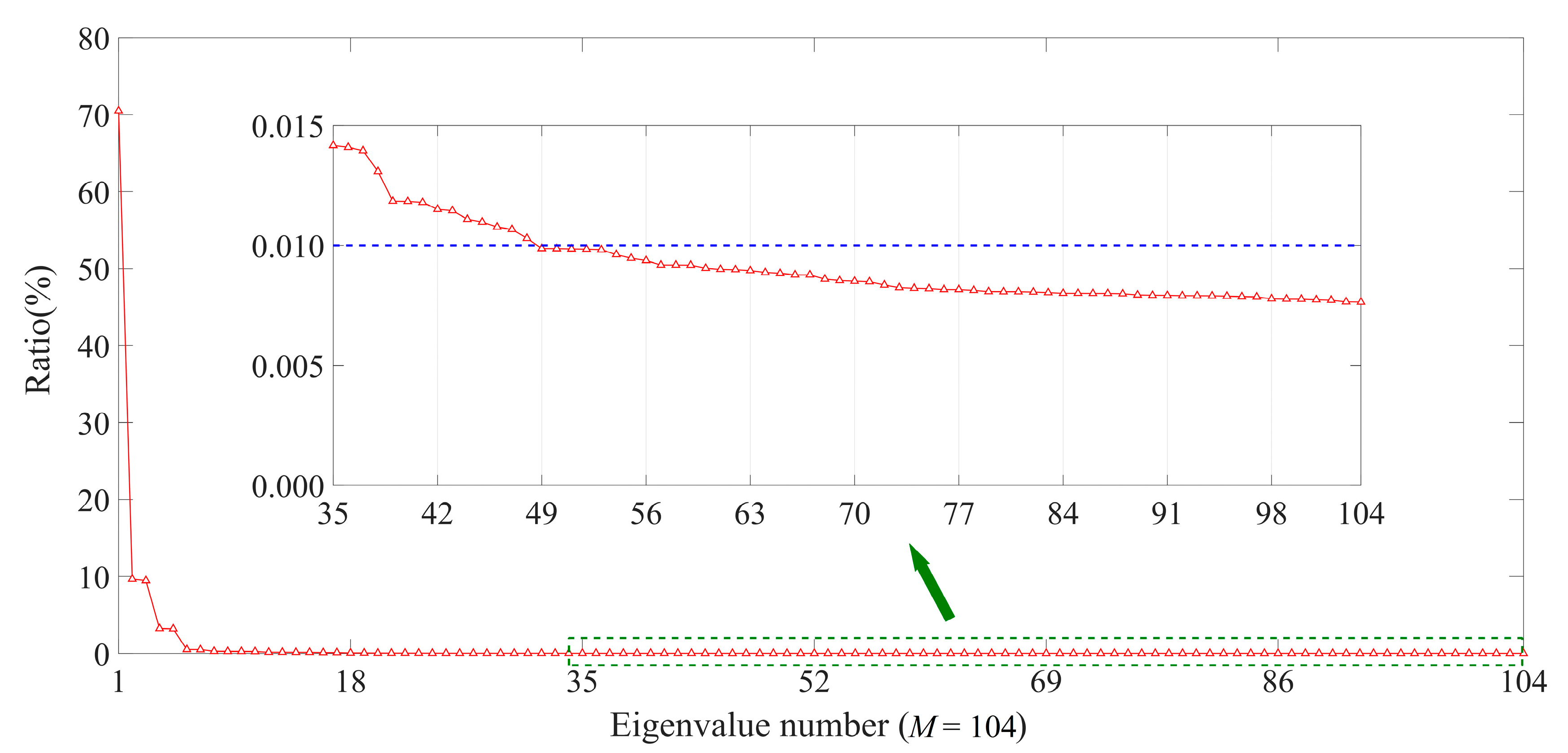 Jmse 08 00426 g003 Jmse 08 00426 g003